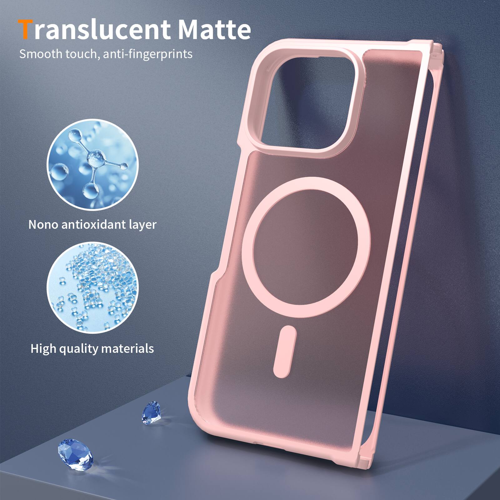 Translucent Matte  
Smooth touch, anti-fingerprints  

Nono antioxidant layer  

High quality materials