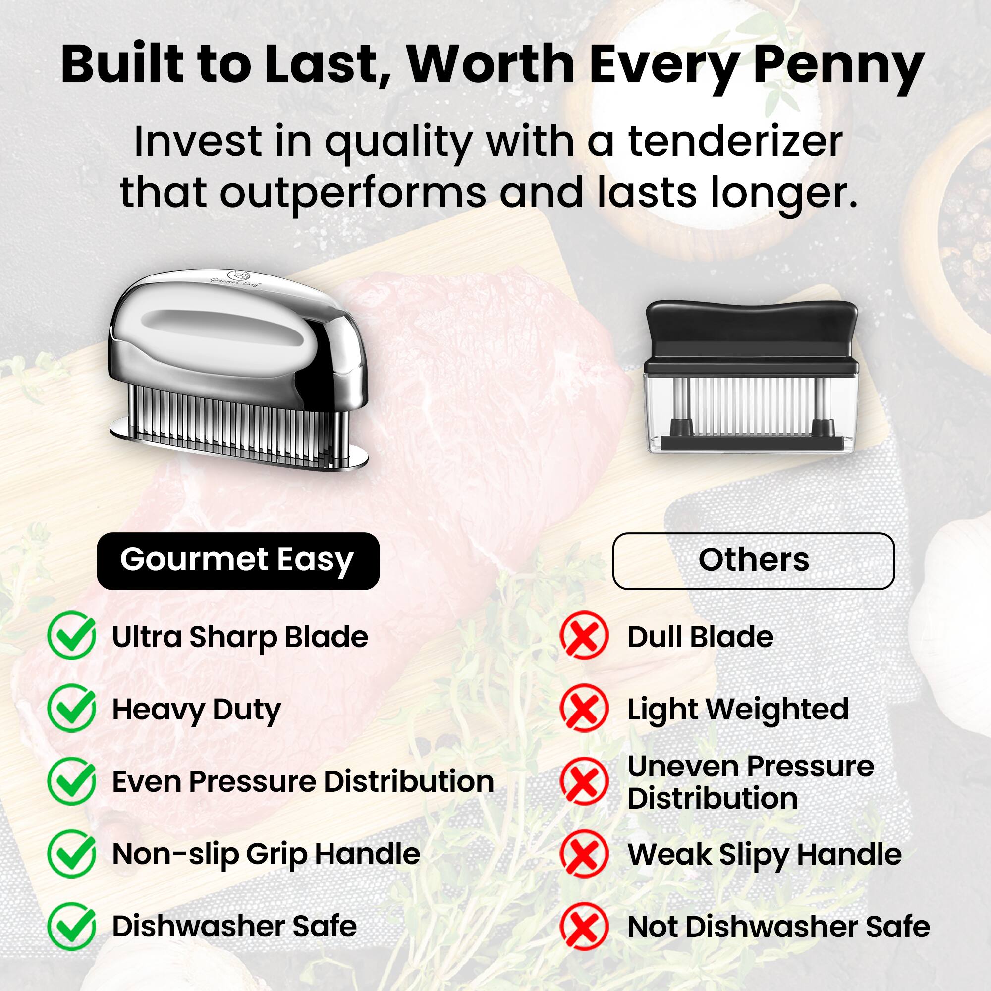 Alt View 2. Gourmet Easy - Meat Tenderizer Tool, Ultra Sharp Needle Blades 100% Stainless-Steel, Heavy-Duty Kitchen Gadgets - Stainless Steel.