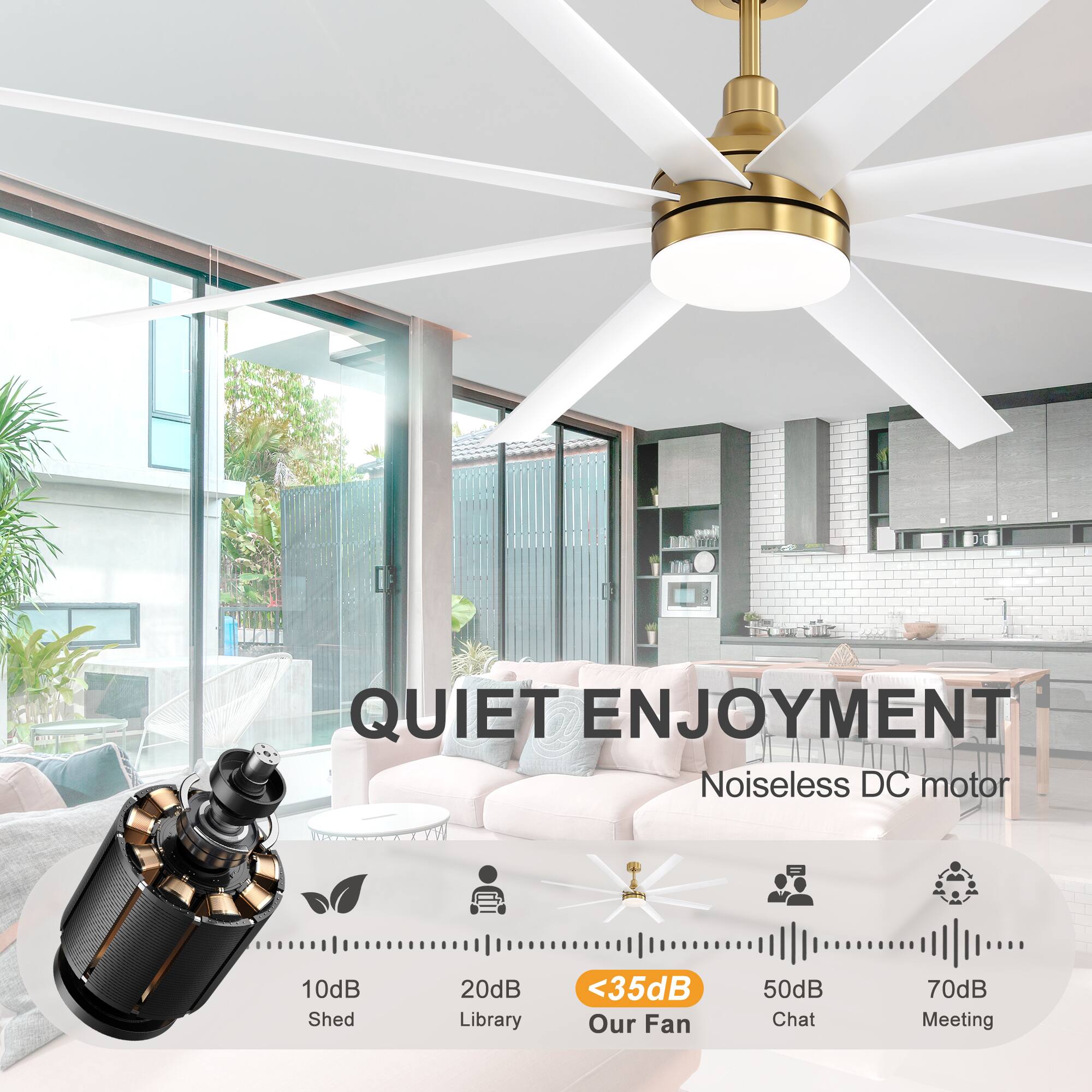 QUIET ENJOYMENT  
Noiseless DC motor  

10dB Shed  
20dB Library  
<35dB Our Fan  
50dB Chat  
70dB Meeting