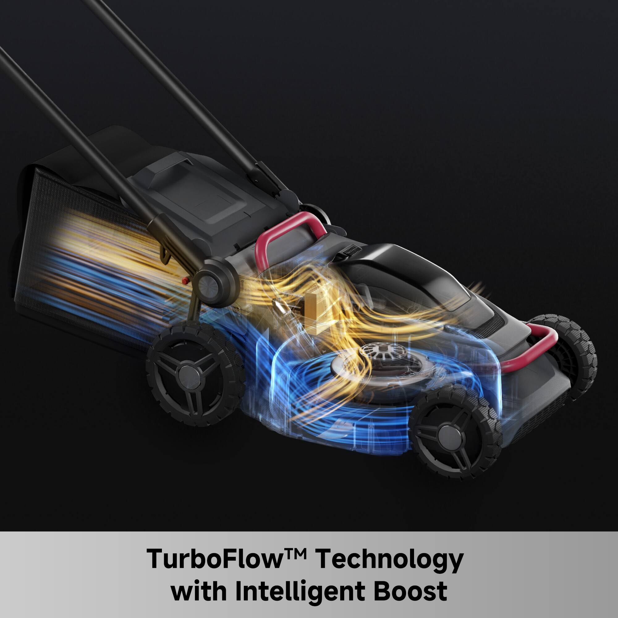 TurboFlow™ Technology with Intelligent Boost