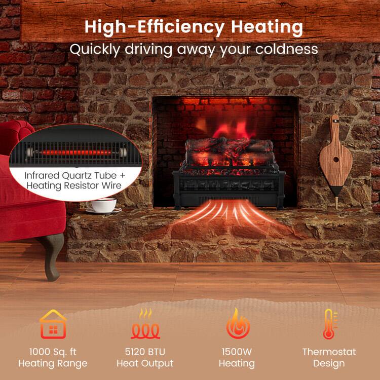 High-Efficiency Heating
Quickly driving away your coldness
Infrared Quartz Tube + Heating Resistor Wire
1000 Sq. ft Heating Range
5120 BTU Heat Output
1500W Heating
Thermostat Design