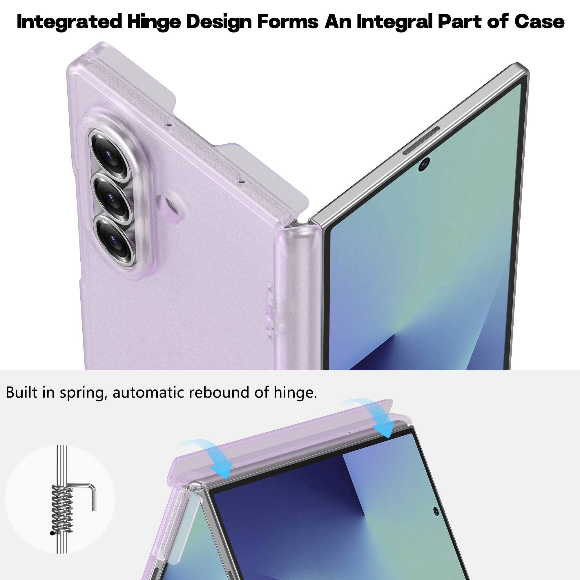 Integrated Hinge Design Forms An Integral Part of Case

Built in spring, automatic rebound of hinge.