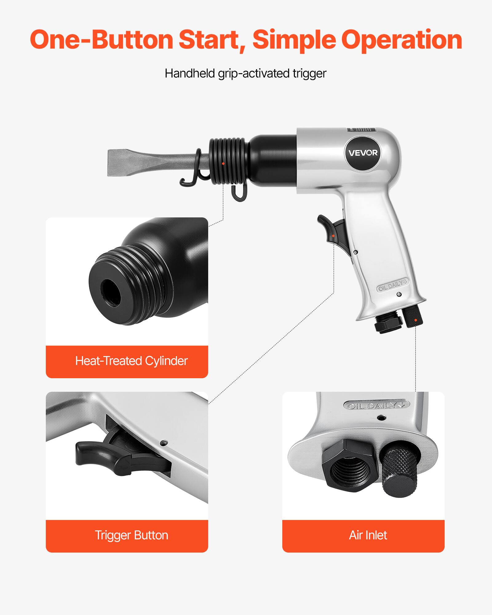One-Button Start, Simple Operation  
Handheld grip-activated trigger  

- Heat-Treated Cylinder  
- Trigger Button  
- Air Inlet
