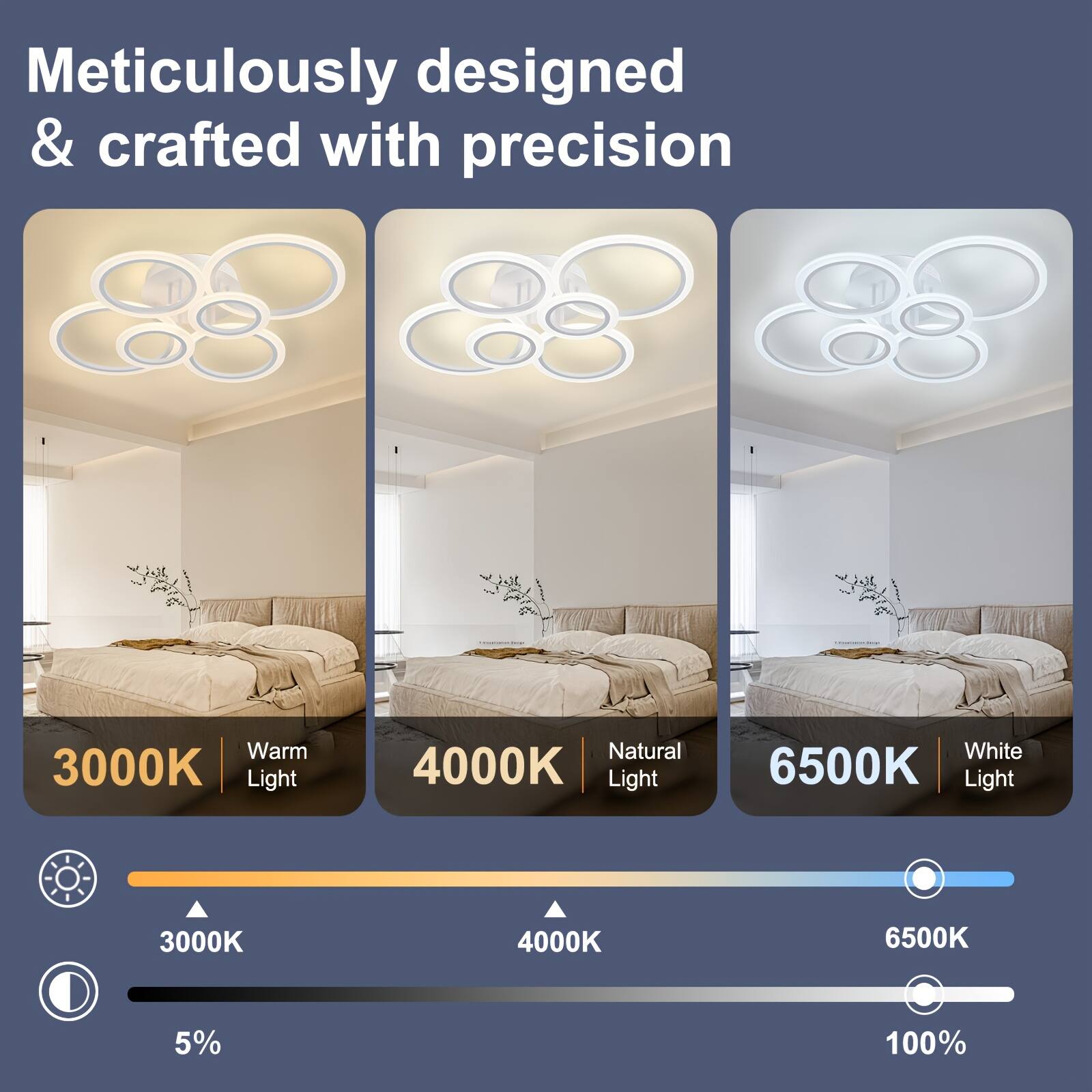 Meticulously designed & crafted with precision

Warm 3000K Light  
Natural 4000K Light  
White 6500K Light  

3000K 4000K 6500K  

5% 100%