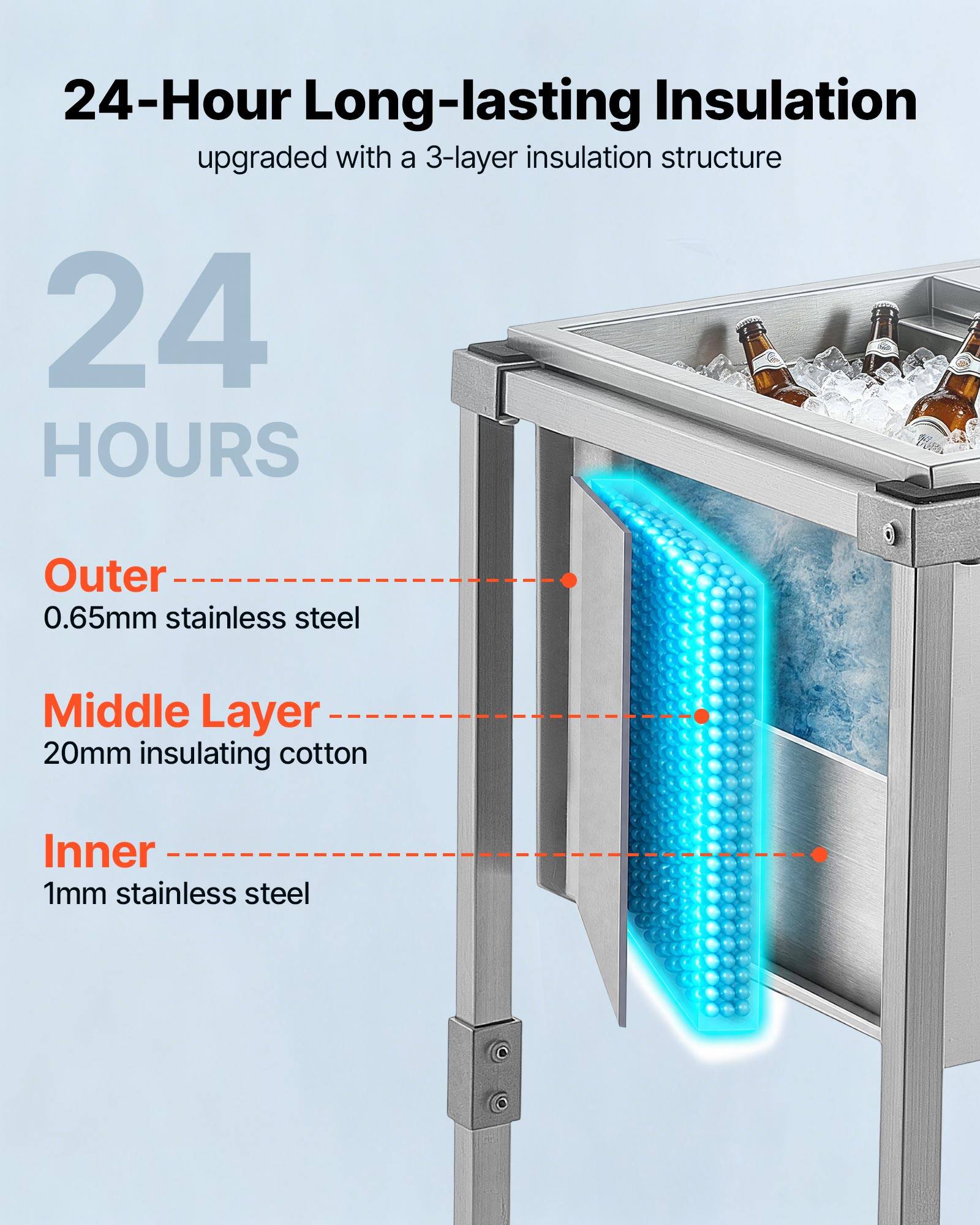 24-Hour Long-lasting Insulation upgraded with a 3-layer insulation structure

24 HOURS

Outer
0.65mm stainless steel

Middle Layer
20mm insulating cotton

Inner
1mm stainless steel
