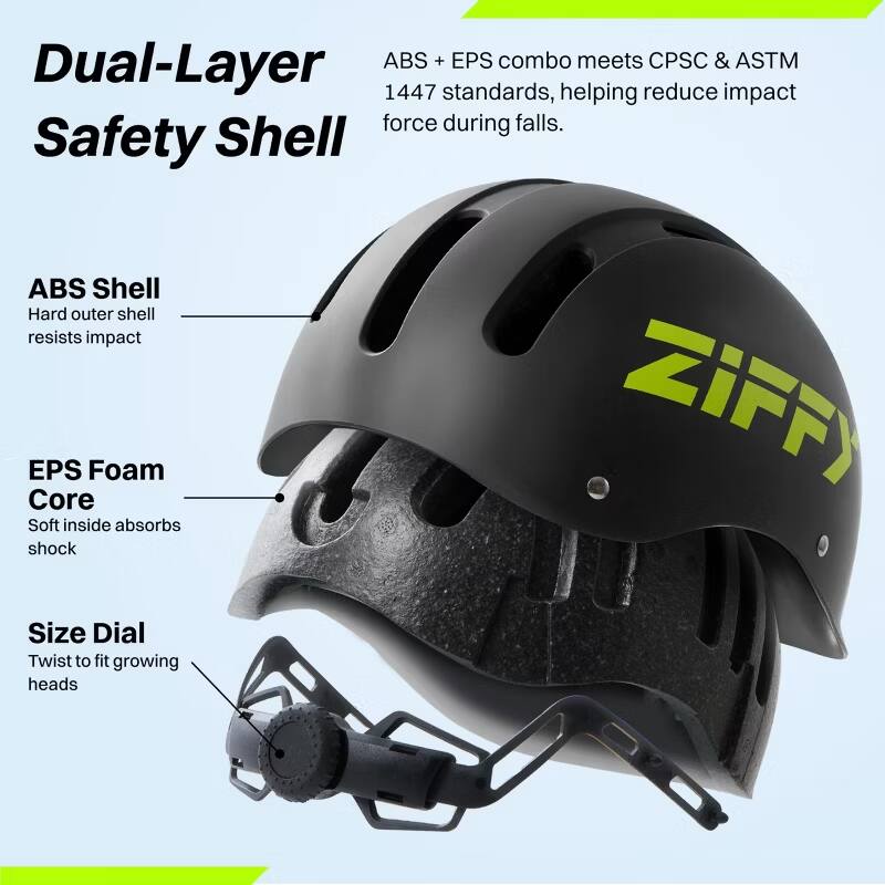 Dual-Layer Safety Shell

ABS + EPS combo meets CPSC & ASTM 1447 standards, helping reduce impact force during falls.

ABS Shell
Hard outer shell resists impact

EPS Foam Core
Soft inside absorbs shock

Size Dial
Twist to fit growing heads