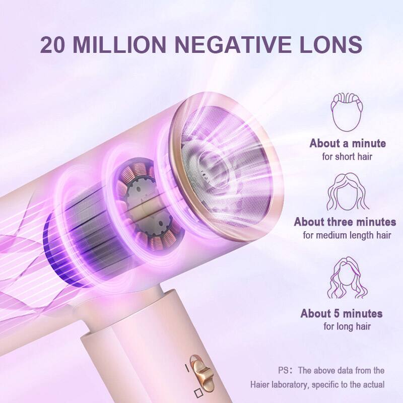 20 MILLION NEGATIVE LONS

About a minute for short hair
About three minutes for medium length hair
About 5 minutes for long hair
PS: The above data from the Haier laboratory, specific to the actual