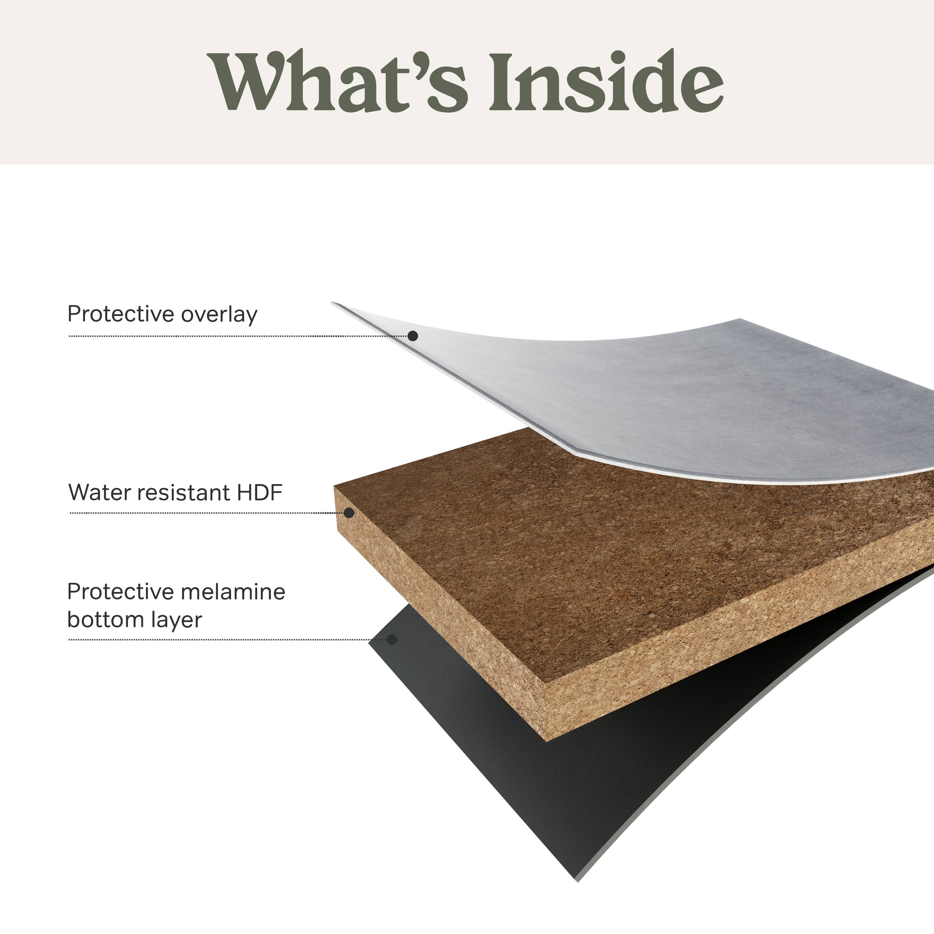 What's Inside

- Protective overlay
- Water resistant HDF
- Protective melamine bottom layer