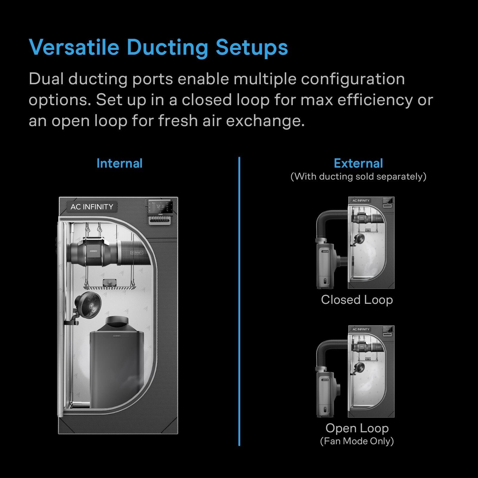 Versatile Ducting Setups

Dual ducting ports enable multiple configuration options. Set up in a closed loop for max efficiency or an open loop for fresh air exchange.

Internal
External (With ducting sold separately)

AC INFINITY
Closed Loop
Open Loop (Fan Mode Only)