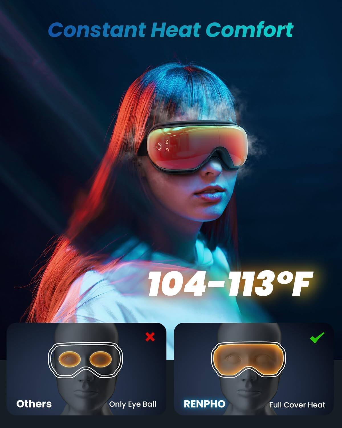 Constant Heat Comfort

104-113°F

Others: Only Eye Ball

RENPHO: Full Cover Heat