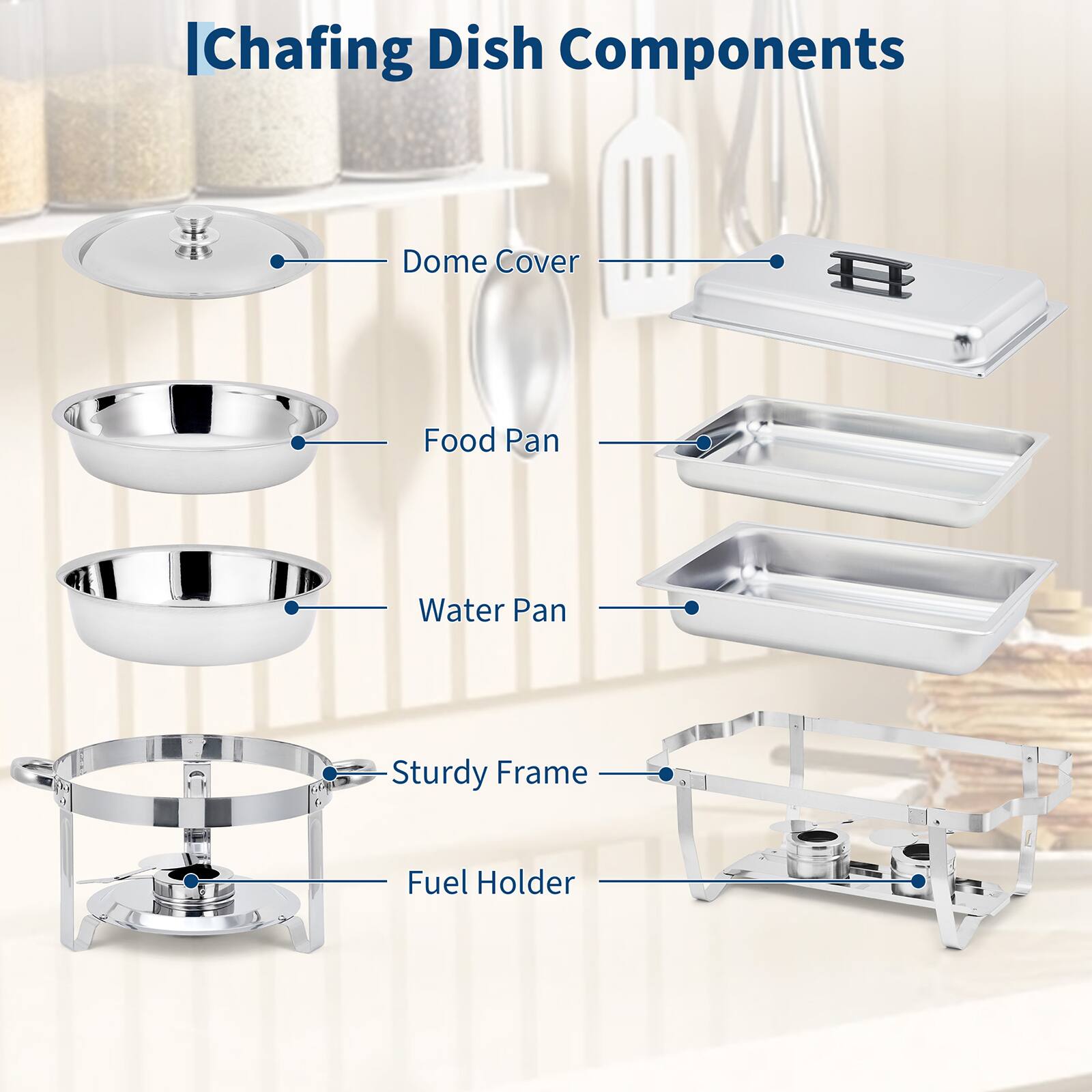 Chafing Dish Components

- Dome Cover
- Food Pan
- Water Pan
- Sturdy Frame
- Fuel Holder