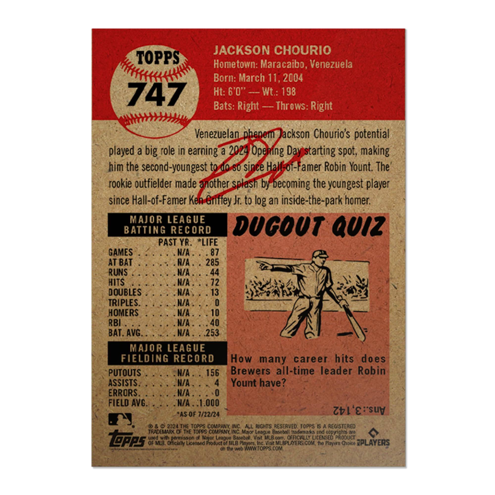 **Jackson Chourio**

- **Hometown:** Maracaibo, Venezuela
- **Born:** March 11, 2004
- **Height:** 6'0"
- **Weight:** 198
- **Bats:** Right
- **Throws:** Right

Venezuelan phenom Jackson Chourio's potential played a big role in earning a 2024 Opening Day starting spot, making him the second-youngest to do so since Hall-of-Famer Robin Yount. The rookie outfielder made another splash by becoming the youngest player since Hall-of-Famer Ken Griffey Jr. to log an inside-the-park homer.

**Major League Batting Record**

- **Past Yr. *Life:**
  - **Games:** N/A
  - **At Bat:** 87
  - **Runs:** 285
  - **Hits:** 44
  - **Doubles:** 72
  - **Triples:** 13
  - **Home Runs:** 0
  - **RBI:** 10
  - **Bat. Avg.:** .253

**Major League Fielding Record**

-