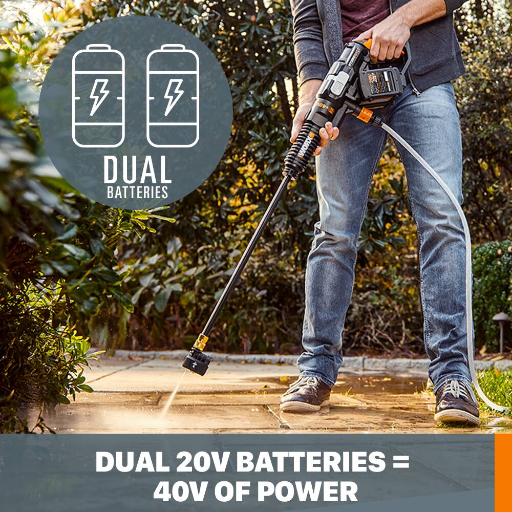 4 DUAL 20V BATTERIES = 40V OF POWER