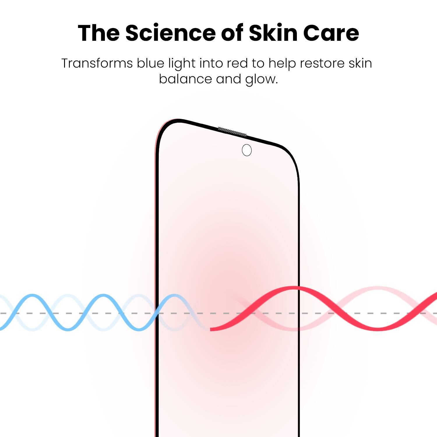 The Science of Skin Care  
Transforms blue light into red to help restore skin balance and glow.