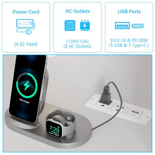 Power Cord: [4.92-Feet]  
AC Outlets: [120V/12A] (2 AC Outlets)  
USB Ports: 5V/2.1A & PD 20W (1 USB & 1 Type-C)  

75% Charged  
7:29  
Monday 8