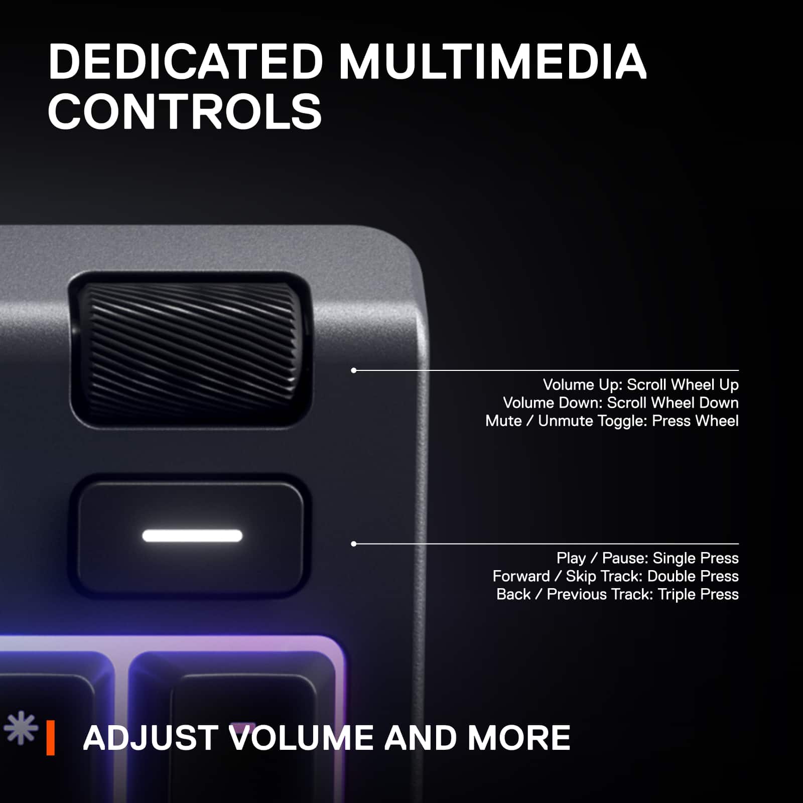 DEDICATED MULTIMEDIA CONTROLS
Volume Up: Scroll Wheel Up
Volume Down: Scroll Wheel Down
Mute / Unmute Toggle: Press Wheel
Play / Pause: Single Press
Forward / Skip Track: Double Press
Back / Previous Track: Triple Press
ADJUST VOLUME AND MORE
