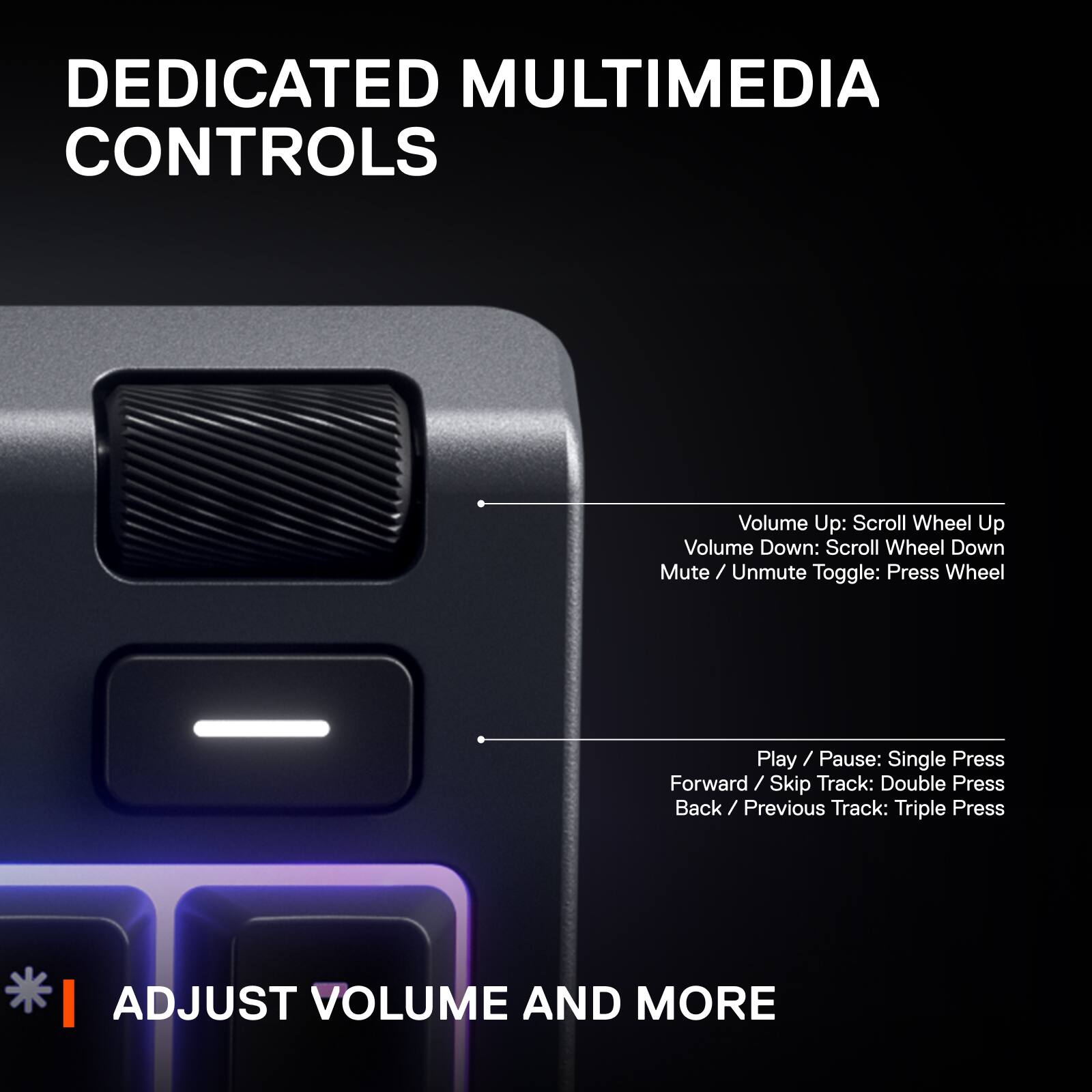 DEDICATED MULTIMEDIA CONTROLS
Volume Up: Scroll Wheel Up
Volume Down: Scroll Wheel Down
Mute / Unmute Toggle: Press Wheel
Play / Pause: Single Press
Forward / Skip Track: Double Press
Back / Previous Track: Triple Press
ADJUST VOLUME AND MORE