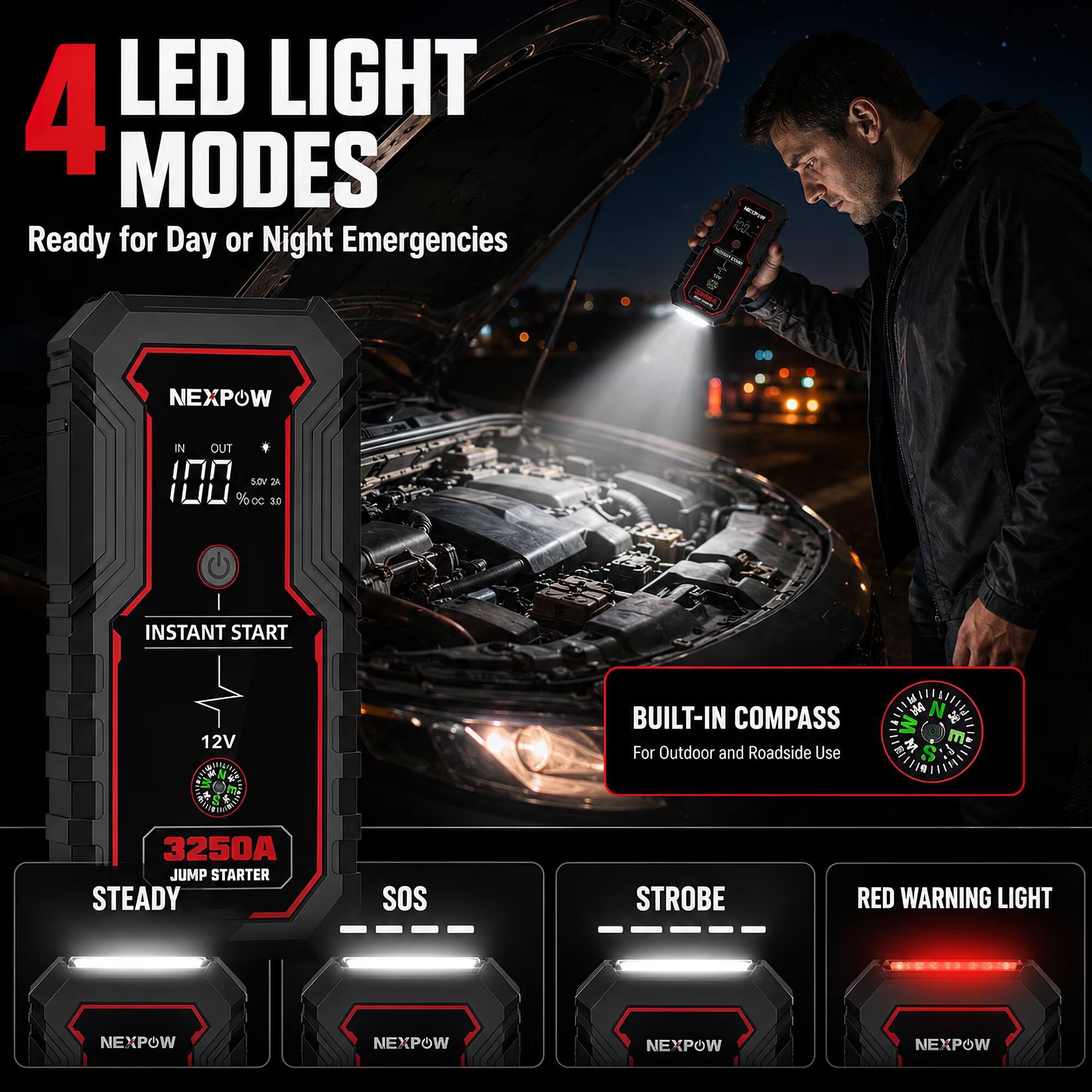 4 LED LIGHT MODES  
Ready for Day or Night Emergencies

NEXPOW  
IN OUT 100 SOV 2A %oc 3.0  
INSTANT START  
12V  
BUILT-IN COMPASS For Outdoor and Roadside Use  
W N 56 W E M S  
3250A JUMP STARTER STEADY  
SOS  
STROBE  
RED WARNING LIGHT  
NEXPOW  
NEXPOW  
NEXPOW  
NEXPOW