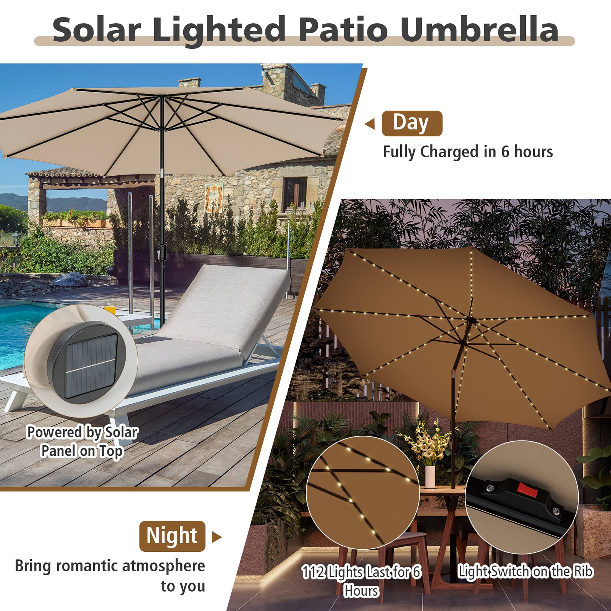 Solar Lighted Patio Umbrella

Day
Fully Charged in 6 hours
Powered by Solar Panel on Top

Night
Bring romantic atmosphere to you
112 Lights Last for 6 Hours
Light Switch on the Rib