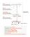 Panel: Two-level Adjustable, Each Level 1.97 in / 50 mm
Hooks: Three-level Adjustable, Each Level 2.36 in / 60 mm
Vertical Pole: Three-level Adjustable, Each Level 1.57 in / 40 mm
Tray: Three-level Adjustable, Each Level 1.57 in / 40 mm
15.75 in / 400 mm
10.24 in / 260 mm
25.98 in / 660 mm
14.96 in / 380 mm
Item Model Number: PT01-2
Compatible TV Size: 32-70 in / 812.8-1778 mm
Weight Capacity: 88 lbs / 40 kg
Product Weight: 24.91 lbs / 11.3 kg
Panel: Left and Right Rotation 25°
VESA Hole Pattern: 3.94 x 3.94-23.62 x 15.75 in / 100 x 100-600 x 400 mm