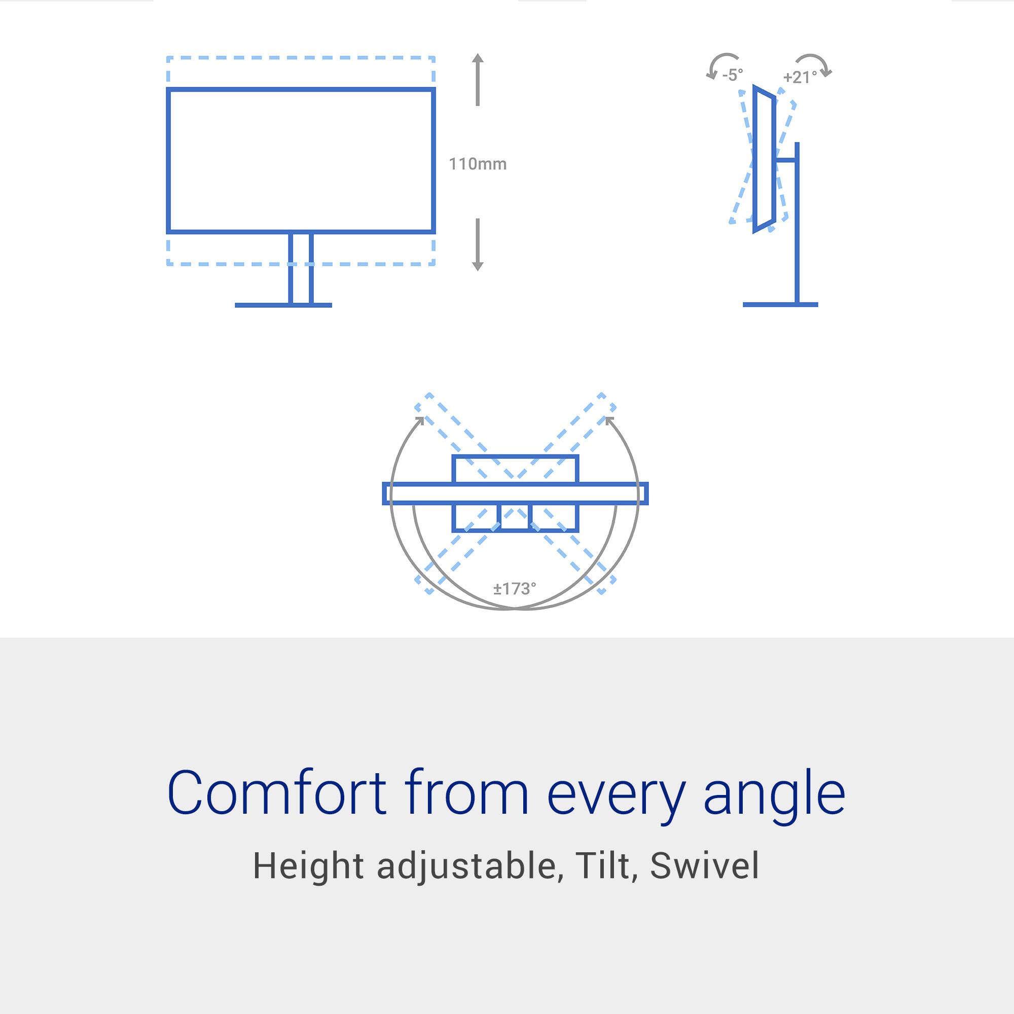 -5° +21° 110mm 173° Comfort from every angle Height adjustable, Tilt, Swivel
