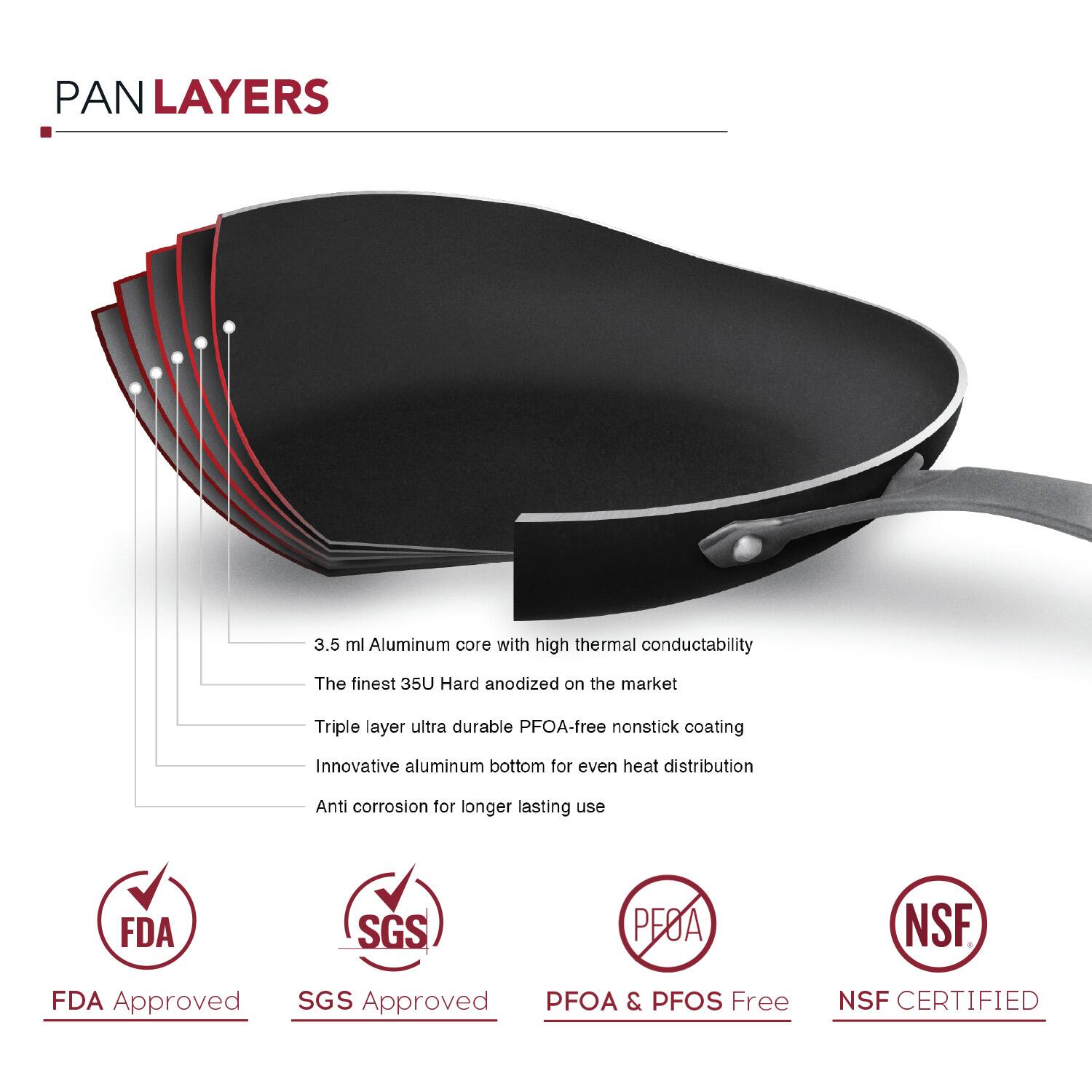 PAN LAYERS

3.5 ml Aluminum core with high thermal conductability
The finest 35U Hard anodized on the market
Triple layer ultra durable PFOA-free nonstick coating
Innovative aluminum bottom for even heat distribution
Anti corrosion for longer lasting use

FDA
SGS
PEOA
NSF

FDA Approved
SGS Approved
PFOA & PFOS Free
NSF CERTIFIED