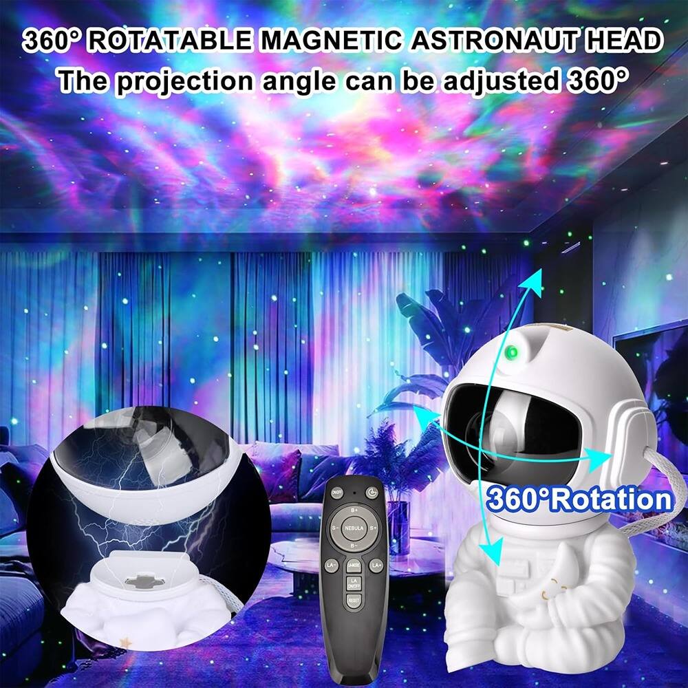 360° ROTATABLE MAGNETIC ASTRONAUT HEAD  
The projection angle can be adjusted 360°  

360° Rotation