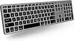 888 80 F4 esc F2 F3 + F # $ ! @ ~ 3 4 1 2 - E Q W tab D A S caps lock X Z shift x command option control fn PS % 5 F H 44 F7 F6 A & 7 8 6 Y U T H J G N V d 4 A F12 11 F9 F10 F11 - + I I = 0 ) I P I I 0 I M : K L ; ? > < I M a L x fn option command 81 A delete 0 I del I return shift control B2 83 page home up page end down MACALLY A clear 7 4 1 = 8 5 2 O I 9 6 3 - + enter