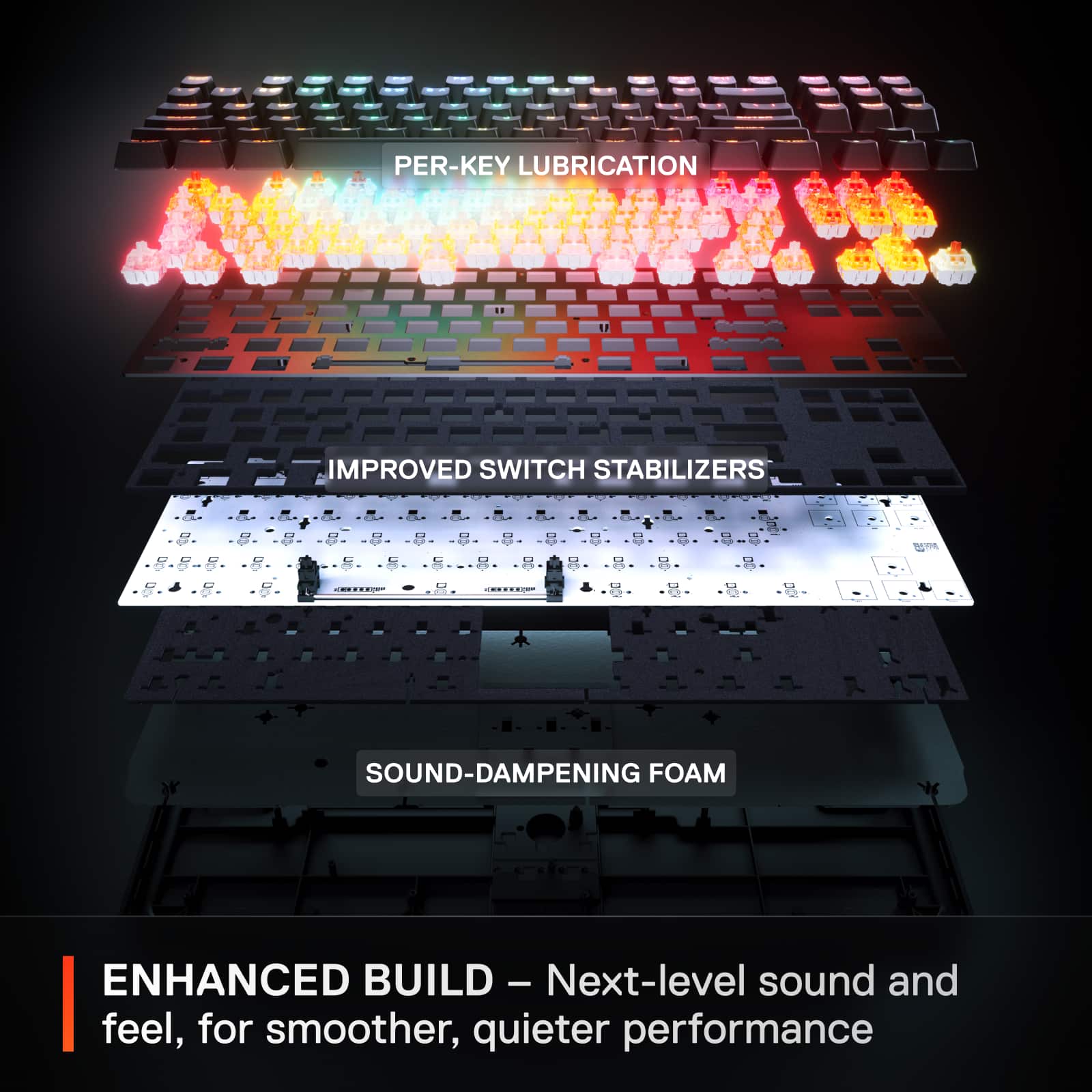 Enhanced Build - Next-level sound and feel, for smoother, quieter performance.