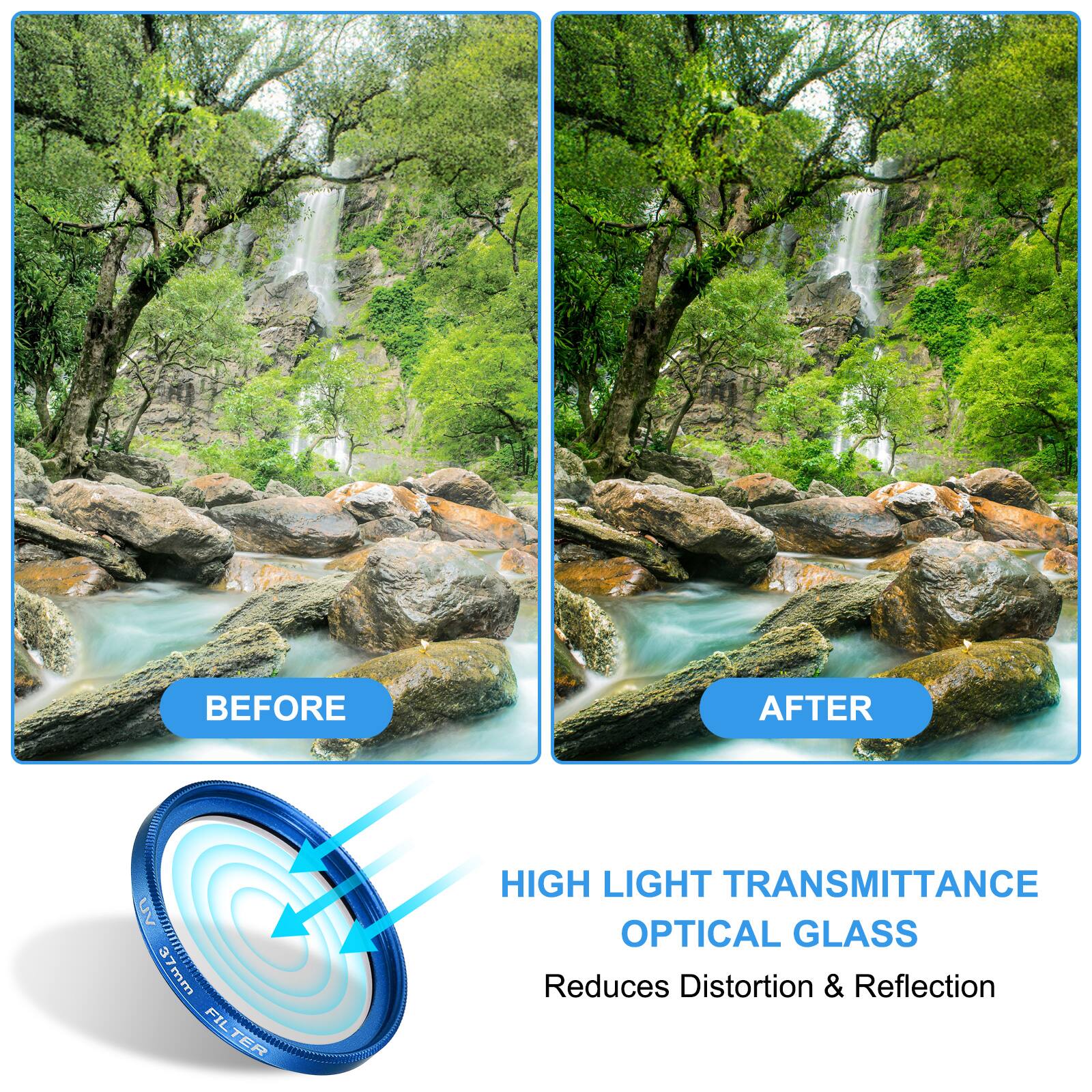 BEFORE AFTER  
UV 37mm FILTER  
HIGH LIGHT TRANSMITTANCE OPTICAL GLASS  
Reduces Distortion & Reflection