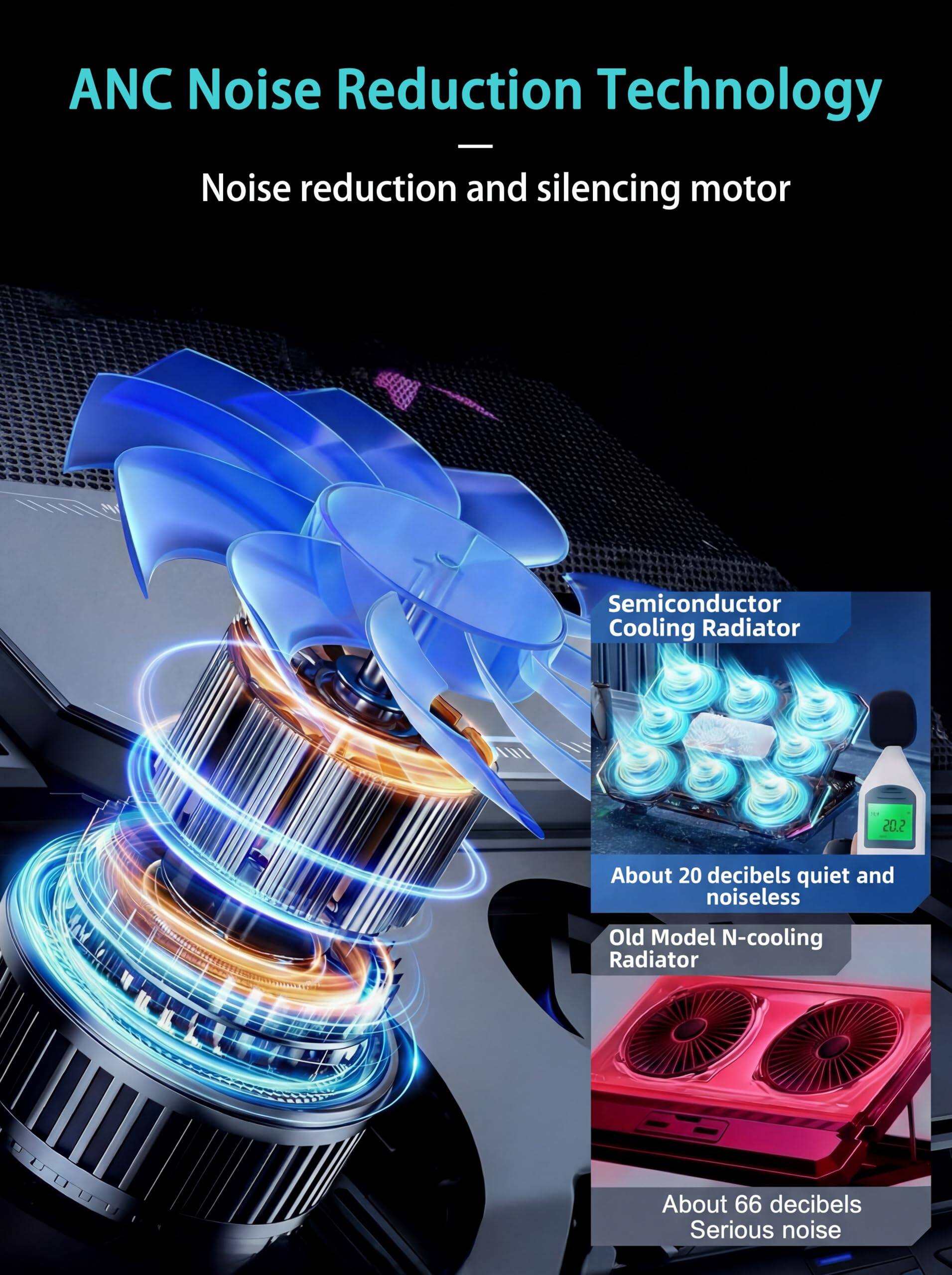 ANC Noise Reduction Technology  
- Noise reduction and silencing motor  

Semiconductor Cooling Radiator  
About 20 decibels quiet and noiseless  

Old Model N-cooling Radiator  
About 66 decibels Serious noise