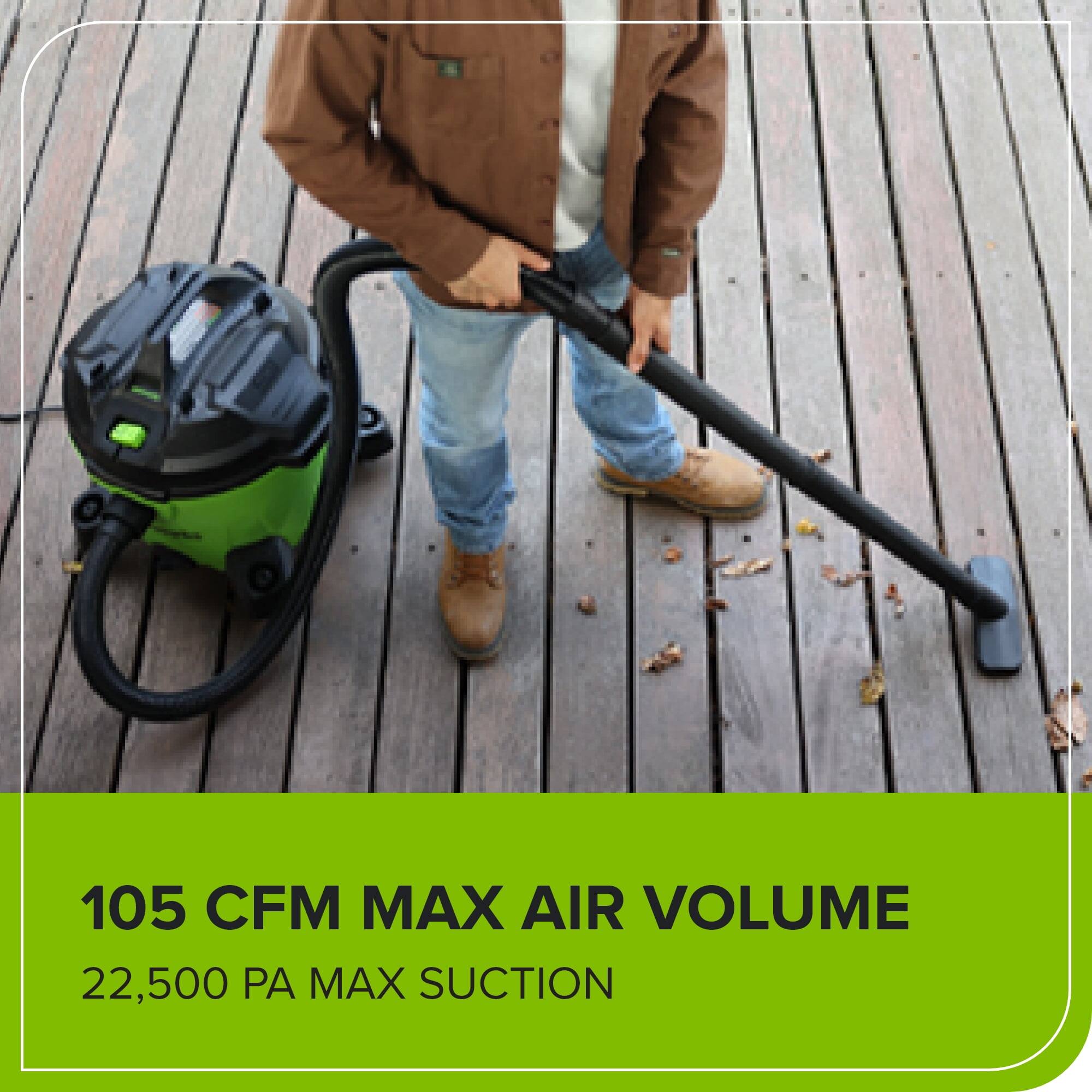 105 CFM MAX AIR VOLUME  
22,500 PA MAX SUCTION