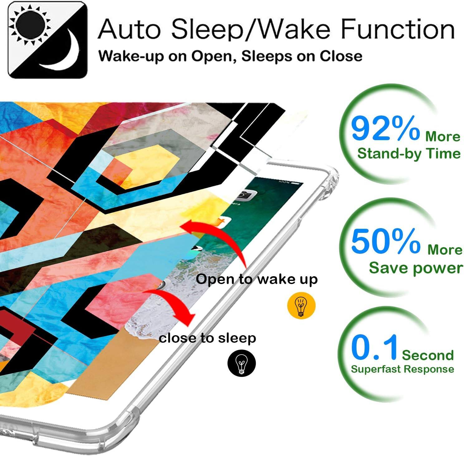 Auto Sleep/Wake Function  
Wake-up on Open, Sleeps on Close  

92% More Stand-by Time  

Open to wake up  
50% More Save power  
close to sleep  

0.1 Second Superfast Response