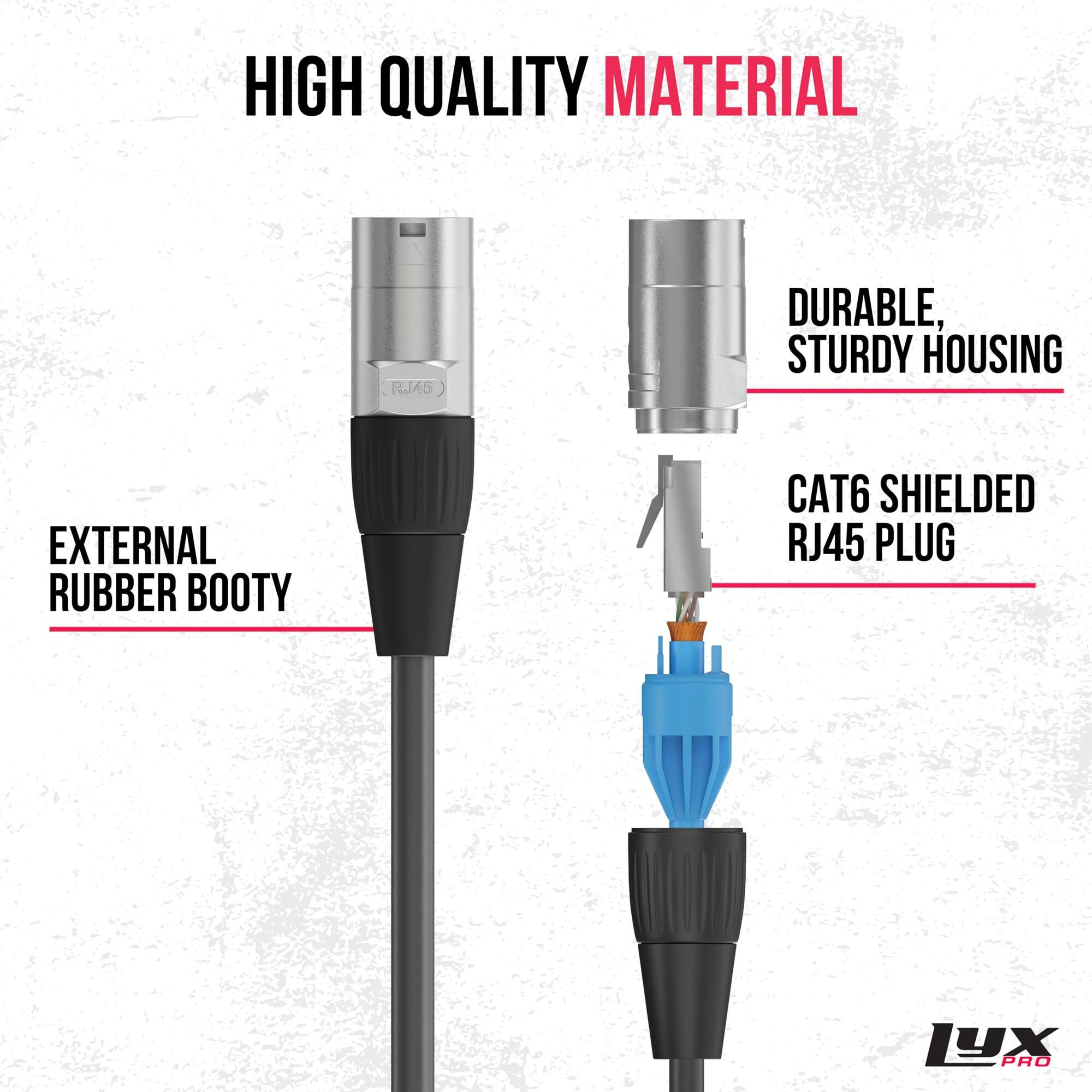 HIGH QUALITY MATERIAL

- DURABLE, STURDY HOUSING
- EXTERNAL RUBBER BOOTY
- CAT6 SHIELDED RJ45 PLUG