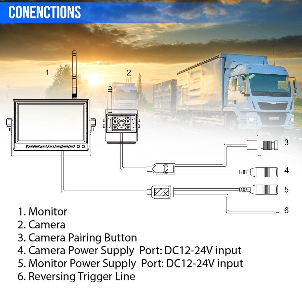 CONNECTIONS

1. Monitor  
2. Camera  
3. Camera Pairing Button  
4. Camera Power Supply Port: DC12-24V input  
5. Monitor Power Supply Port: DC12-24V input  
6. Reversing Trigger Line