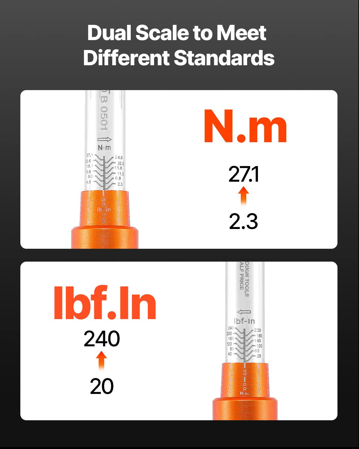 Dual Scale to Meet Different Standards

N.m  
27.1  
2.3

Ibf.In  
240  
20