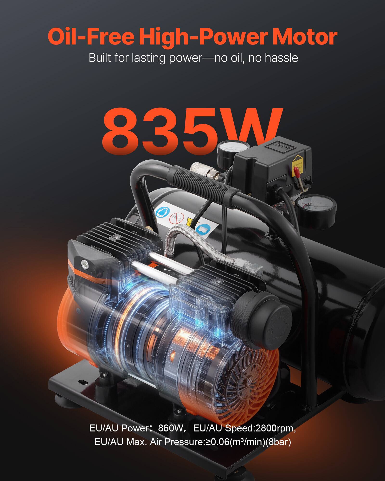 Oil-Free High-Power Motor  
Built for lasting power—no oil, no hassle  

835W  

EU/AU Power: 860W, EU/AU Speed: 2800rpm, EU/AU Max. Air Pressure: 20.06(m³/min)(8bar)