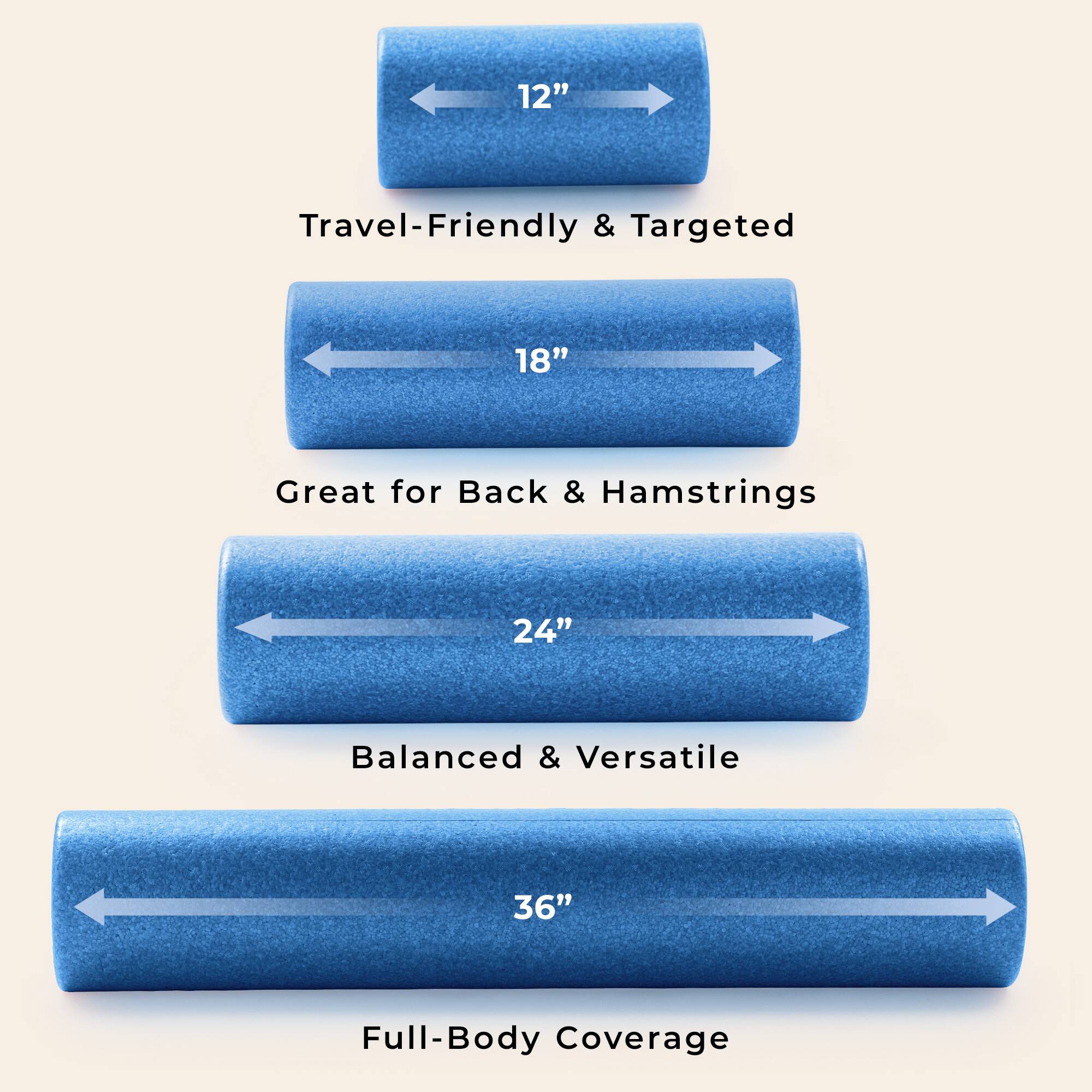 12" Travel-Friendly & Targeted  
18" Great for Back & Hamstrings  
24" Balanced & Versatile  
36" Full-Body Coverage