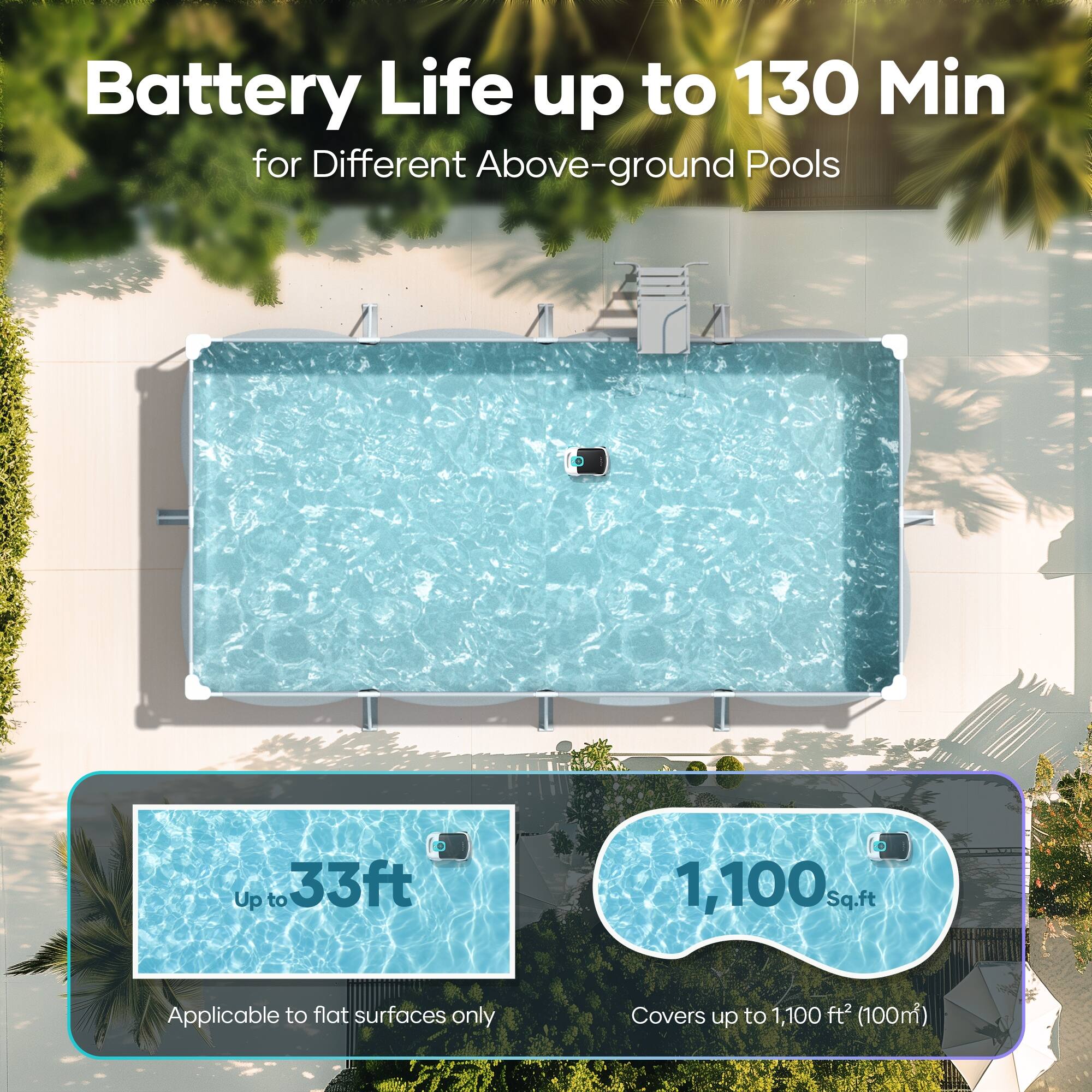 Battery Life up to 130 Min for Different Above-ground Pools. Up to 33ft. 1,100 Sq.ft. Applicable to flat surfaces only. Covers up to 1,100 ft2 (100m).