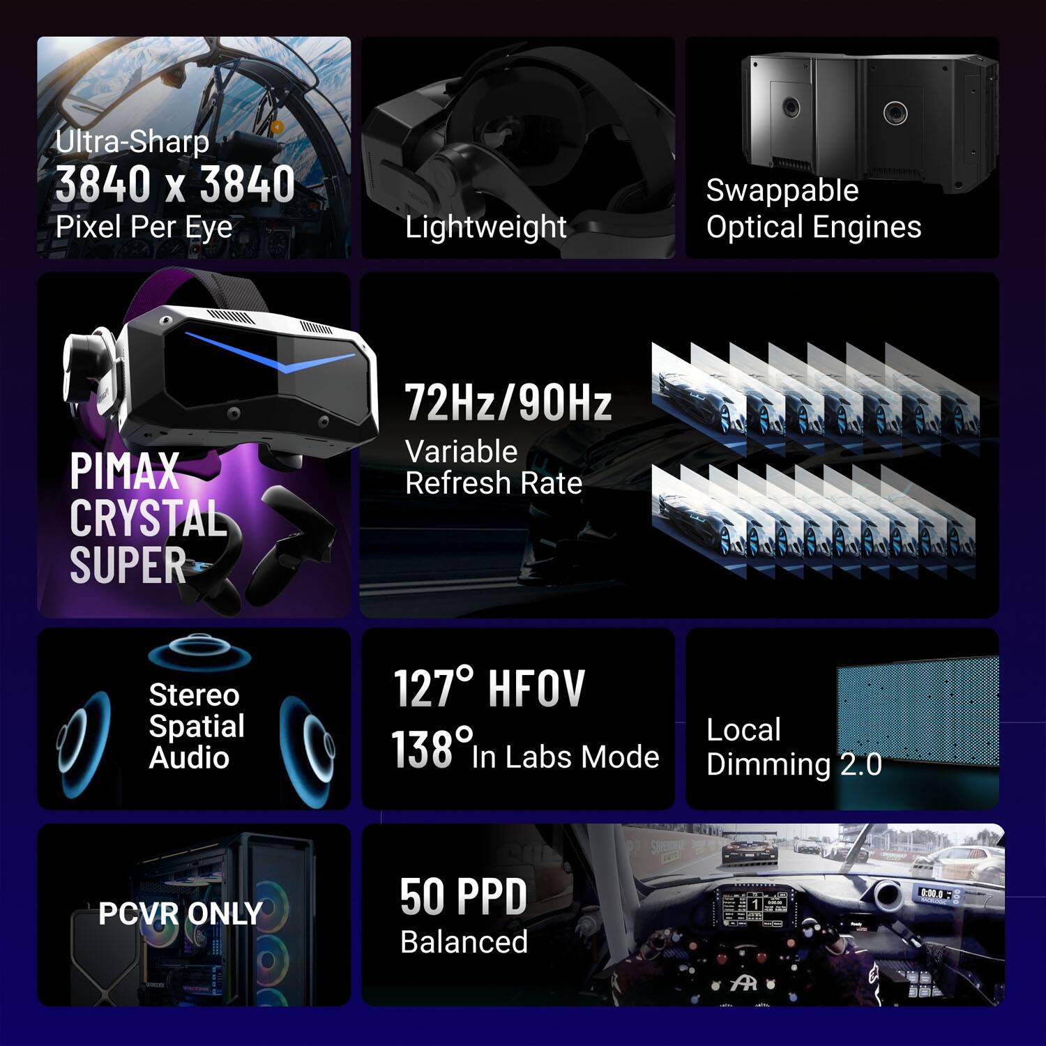 Ultra-Sharp 3840 x 3840 Pixel Per Eye Lightweight Swappable Optical Engines  
Pimax Crystal Super  
72Hz/90Hz Variable Refresh Rate  
Stereo Spatial Audio  
127° HFOV 138° In Labs Mode  
Local Dimming 2.0  
PCVR ONLY  
50 PPD Balanced