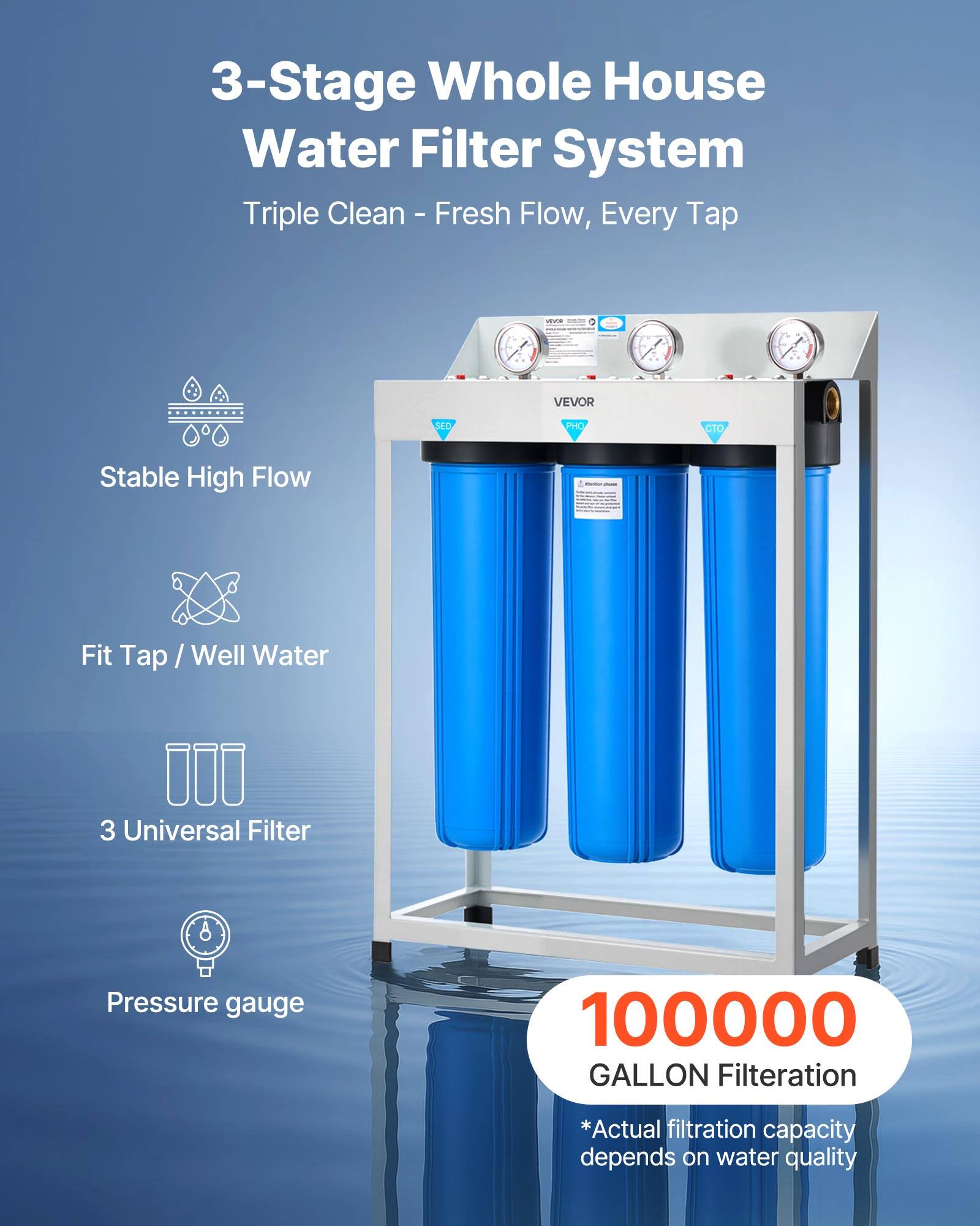 3-Stage Whole House Water Filter System  
Triple Clean - Fresh Flow, Every Tap  

Stable High Flow  
Fit Tap / Well Water  
3 Universal Filter  
Pressure gauge  

100000 GALLON Filtration  
*Actual filtration capacity depends on water quality