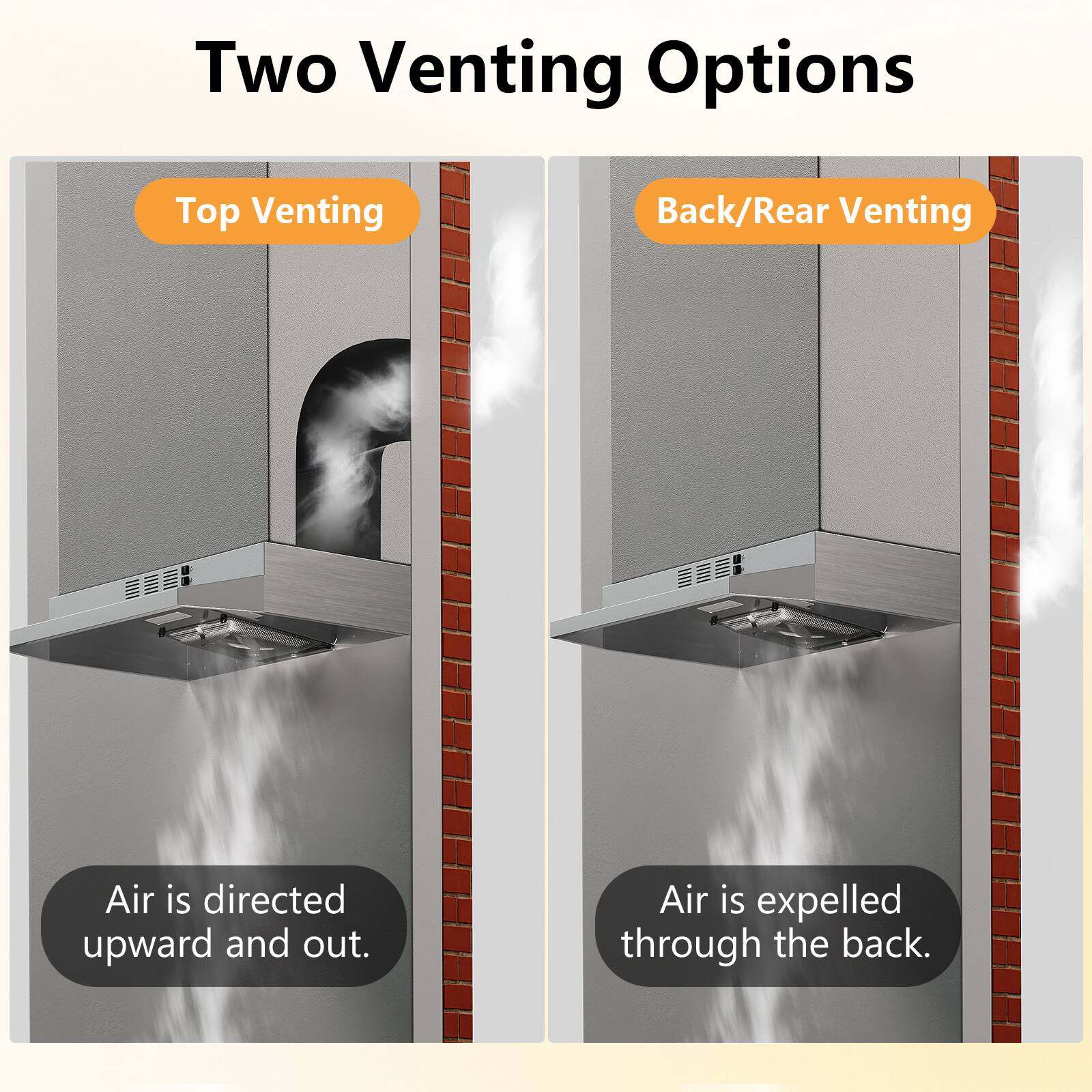 Two Venting Options
Top Venting
Back/Rear Venting
Air is directed upward and out.
Air is expelled through the back.