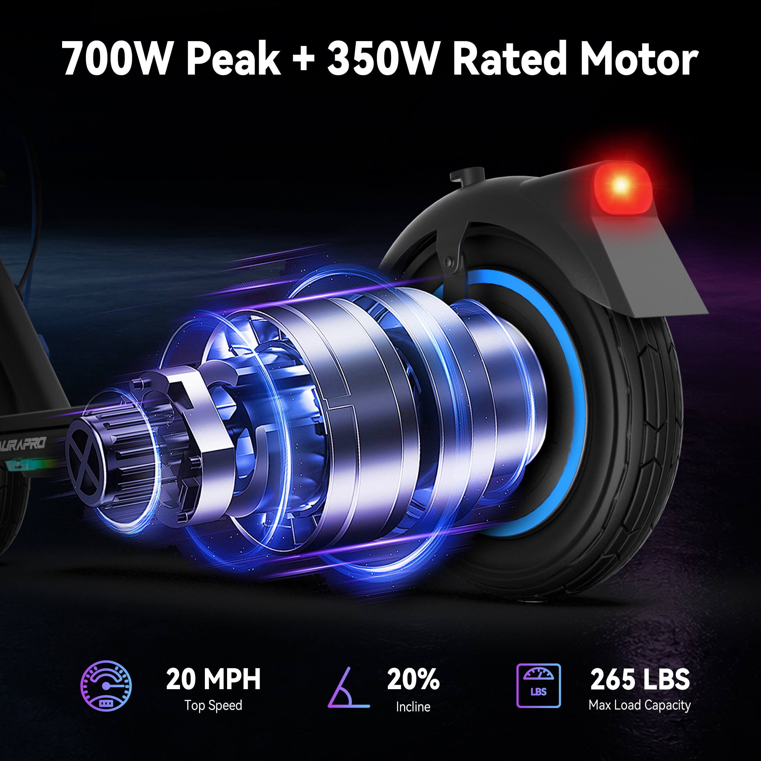 700W Peak + 350W Rated Motor  
20 MPH Top Speed  
20% Incline  
265 LBS Max Load Capacity