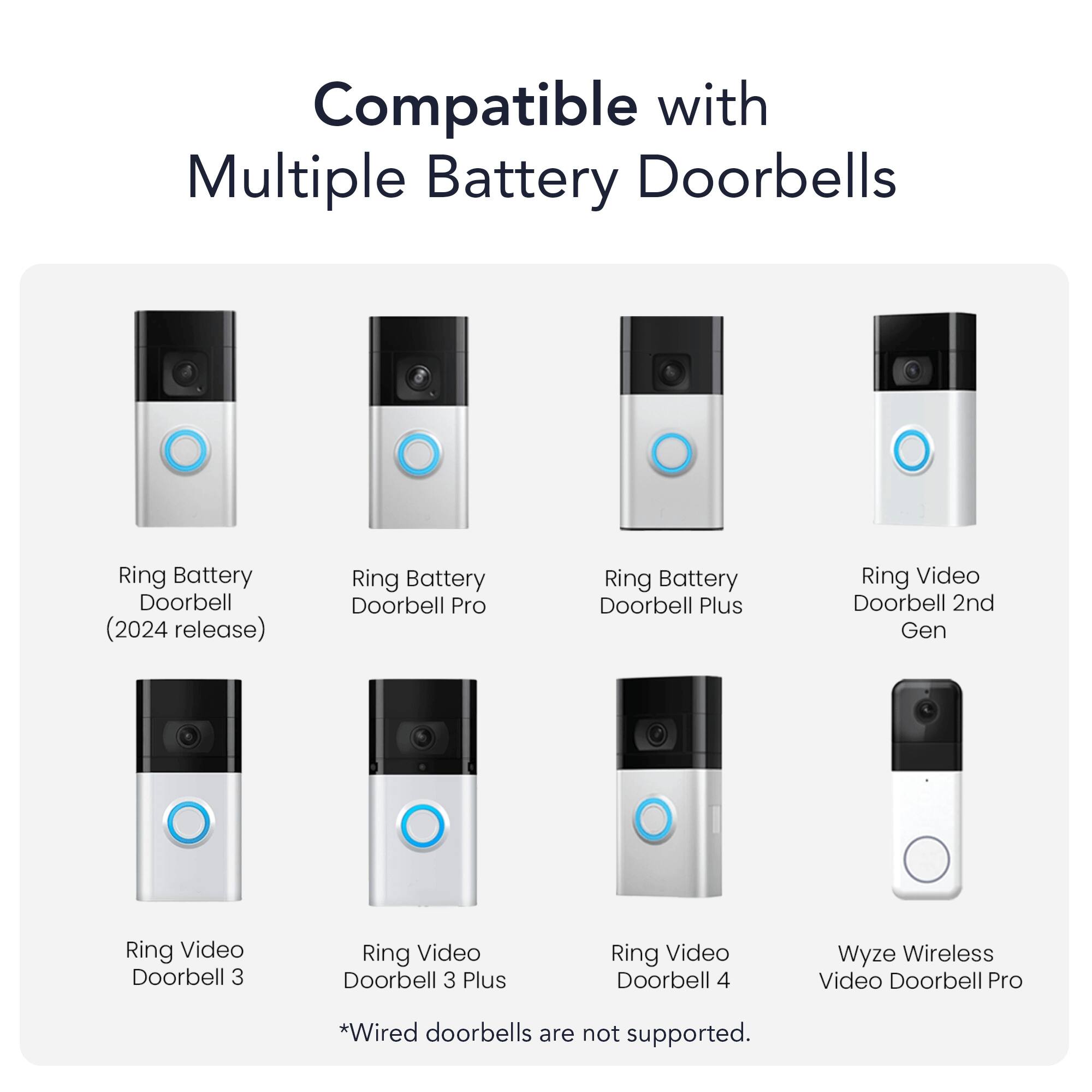 Compatible with Multiple Battery Doorbells

- Ring Battery Doorbell (2024 release)
- Ring Battery Doorbell Pro
- Ring Battery Doorbell Plus
- Ring Video Doorbell 2nd Gen
- Ring Video Doorbell 3
- Ring Video Doorbell 3 Plus
- Ring Video Doorbell 4
- Wyze Wireless Video Doorbell Pro

*Wired doorbells are not supported.