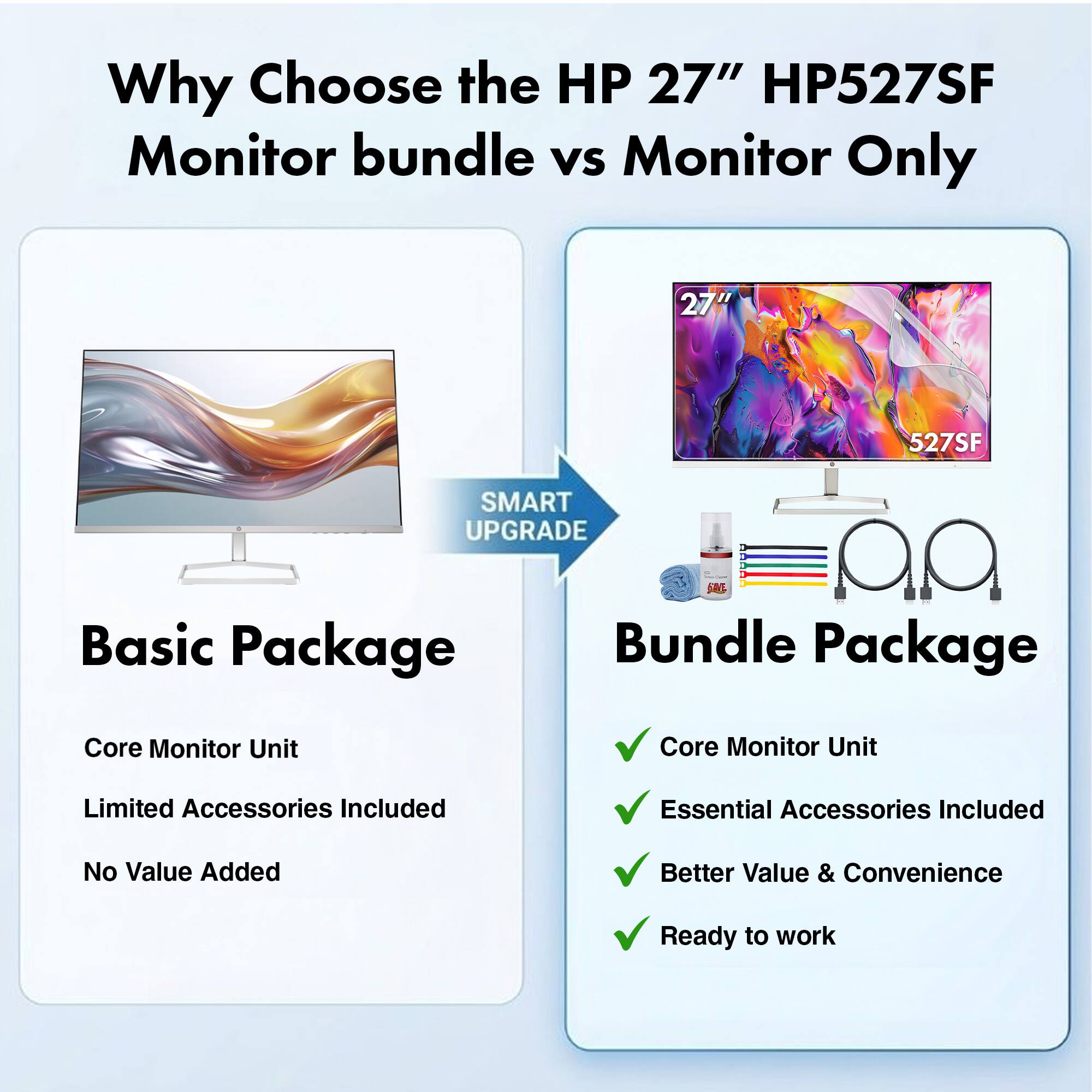 Why Choose the HP 27" HP527SF Monitor bundle vs Monitor Only

Basic Package
- Core Monitor Unit
- Limited Accessories Included
- No Value Added

Bundle Package
- Core Monitor Unit
- Essential Accessories Included
- Better Value & Convenience
- Ready to work