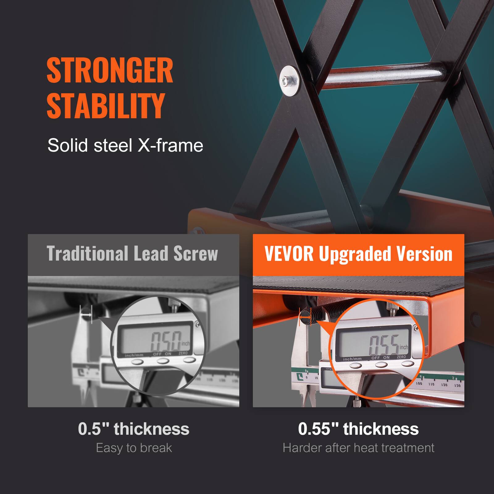 STRONGER STABILITY  
Solid steel X-frame  

Traditional Lead Screw  
0.5" thickness  
Easy to break  

VEVOR Upgraded Version  
0.55" thickness  
Harder after heat treatment