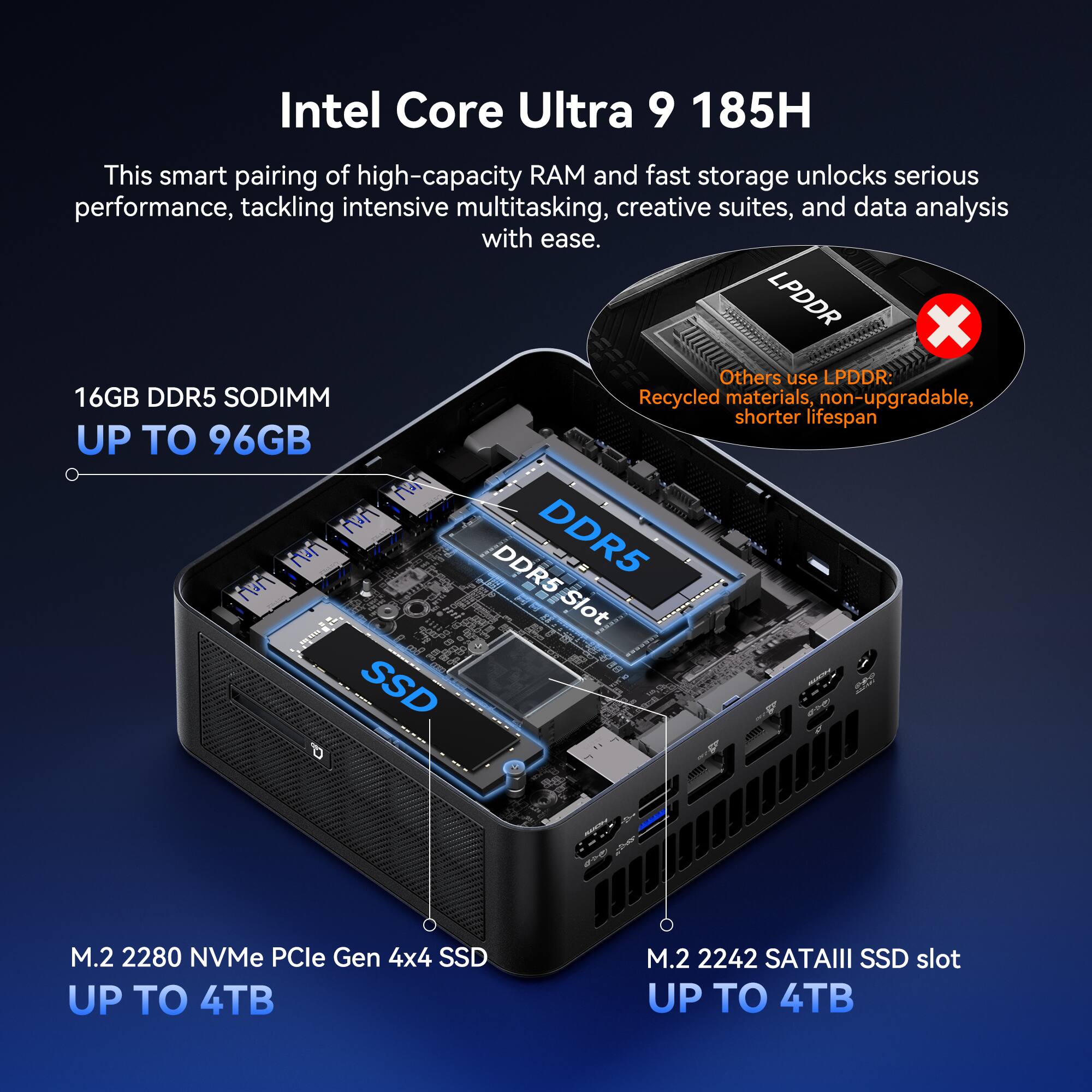 Intel Core Ultra 9 185H

This smart pairing of high-capacity RAM and fast storage unlocks serious performance, tackling intensive multitasking, creative suites, and data analysis with ease.

- 16GB DDR5 SODIMM
- UP TO 96GB

- M.2 2280 NVMe PCIe Gen 4x4 SSD
- UP TO 4TB

- M.2 2242 SATAIII SSD slot
- UP TO 4TB

LPDDR X Others use LPDDR: Recycled materials, non-upgradable, shorter lifespan