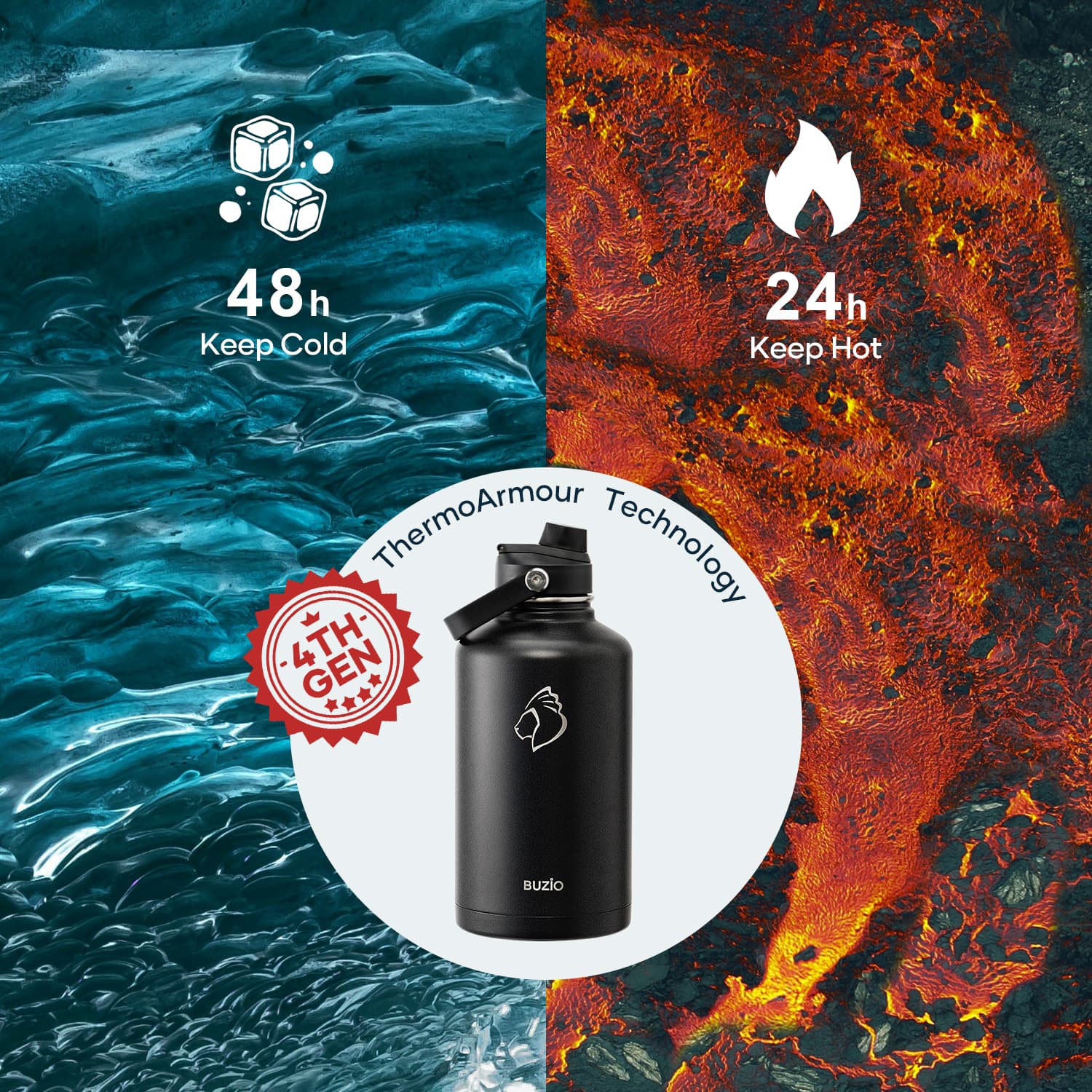 48h
Keep Cold
24h
Keep Hot
ThermoArmour Technology
4TH GEN
BUZIO