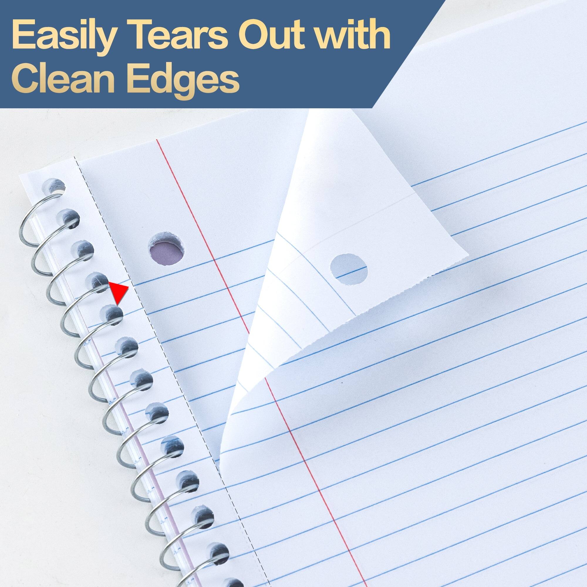 Easily Tears Out with Clean Edges