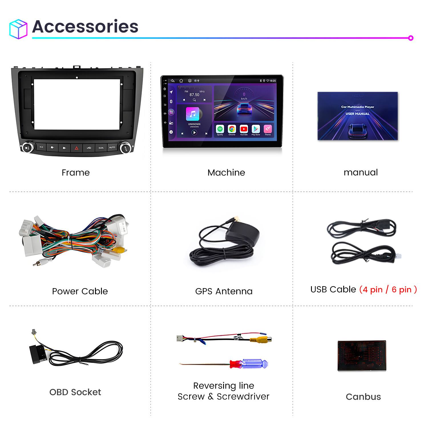 Accessories

- Frame
- Machine
- Manual
- Power Cable
- GPS Antenna
- USB Cable (4 pin / 6 pin)
- OBD Socket
- Reversing line
- Screw & Screwdriver
- Canbus